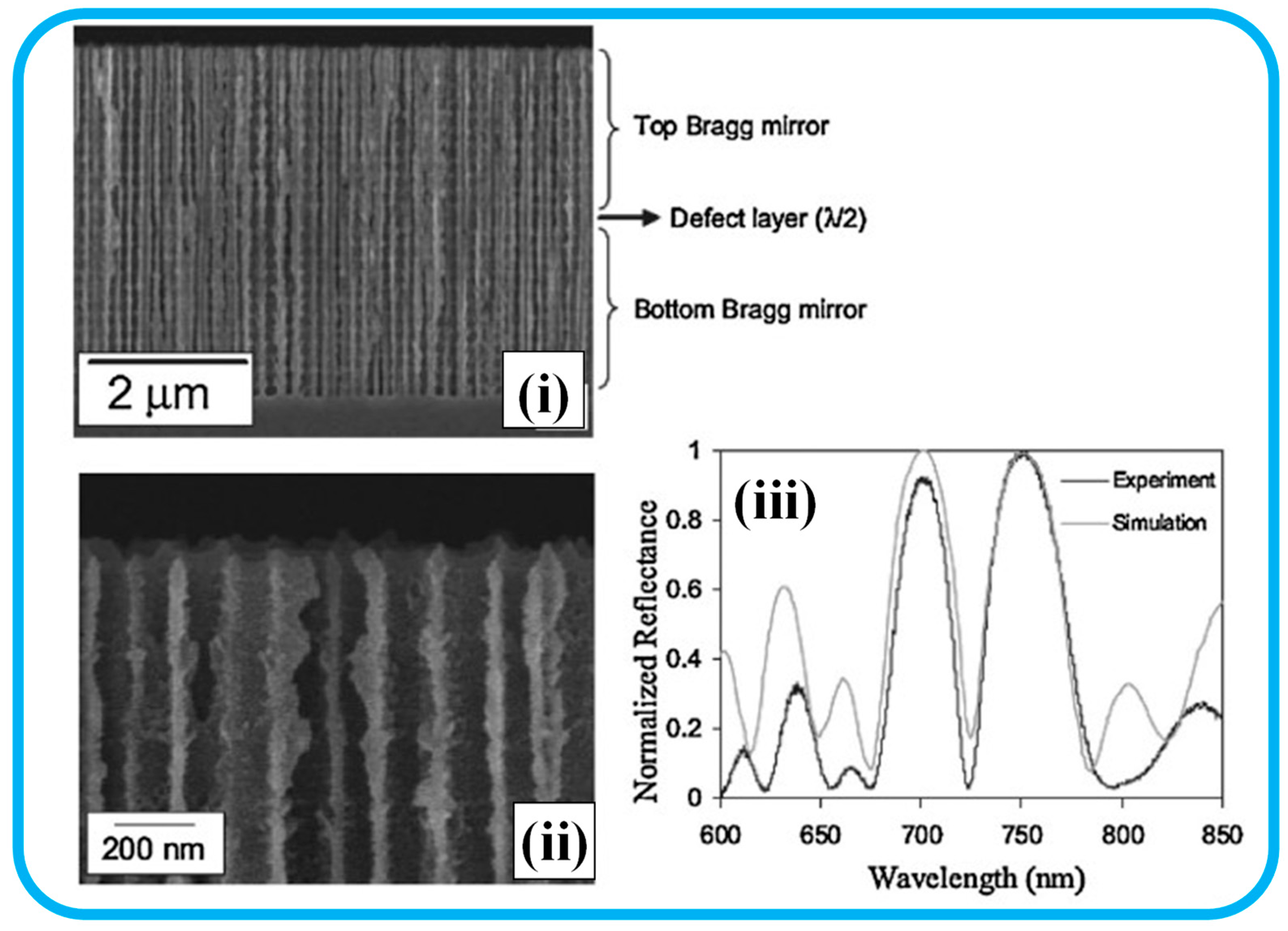 Energies 16 04032 g009 Energies 16 04032 g009