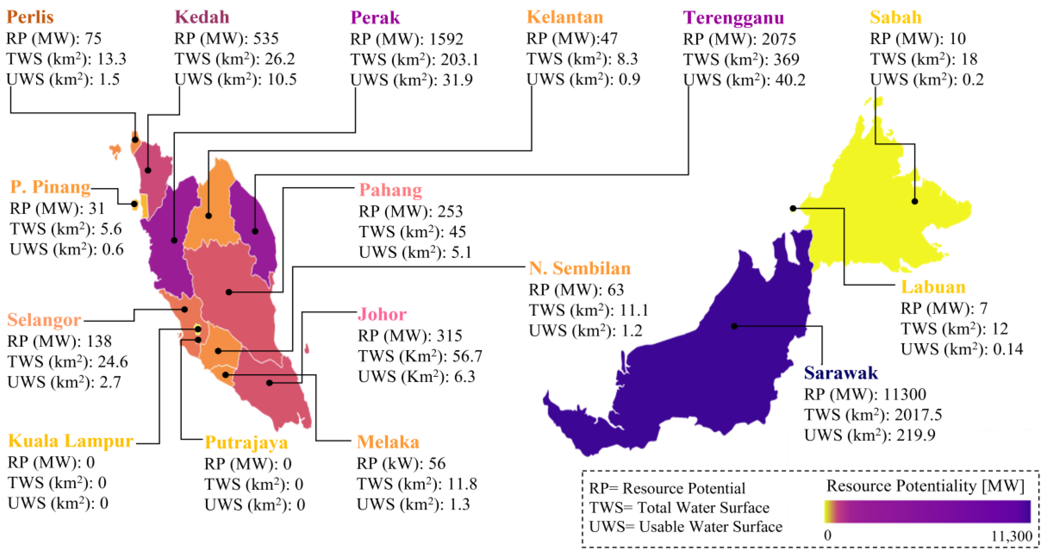 Energies 16 04034 g002