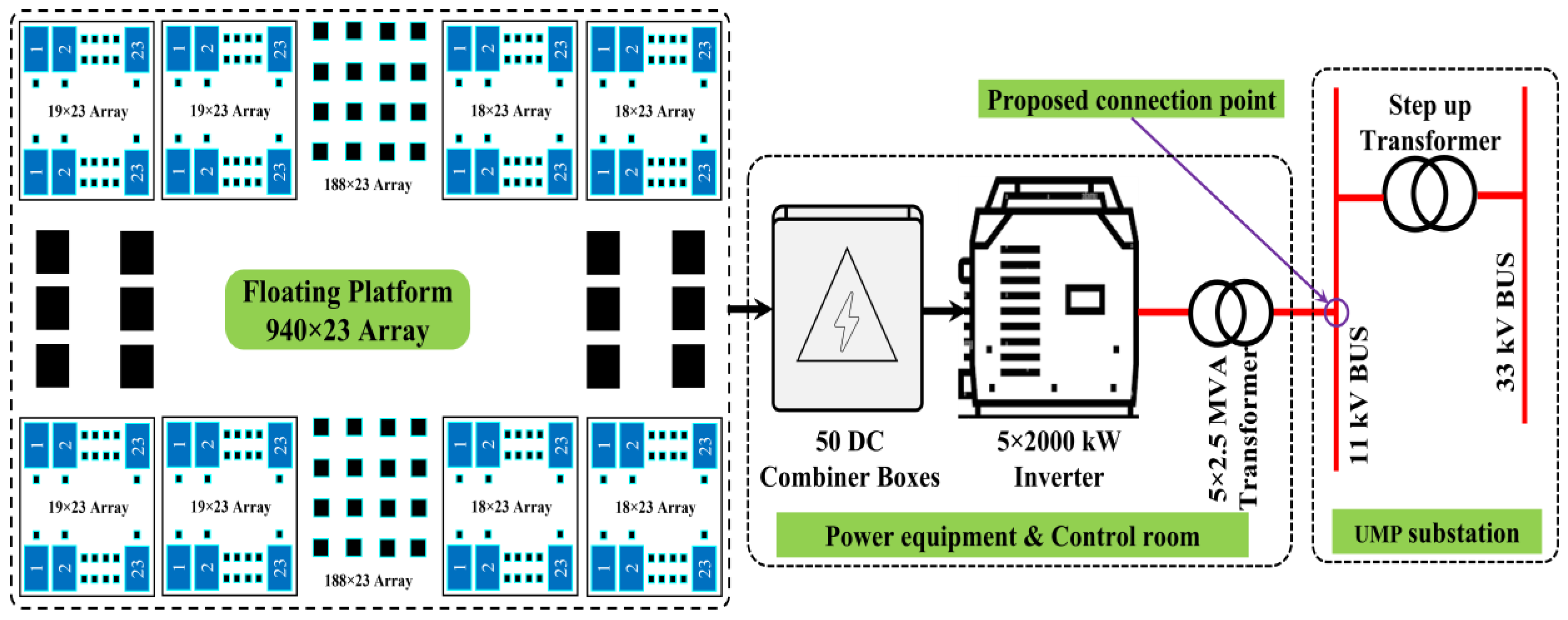 Energies 16 04034 g010