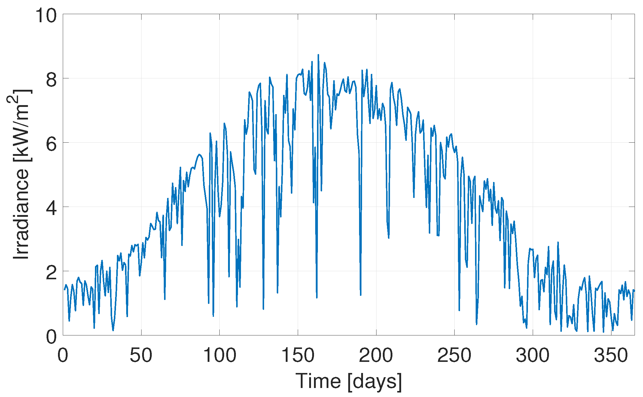 Energies 16 04036 g004 Energies 16 04036 g004