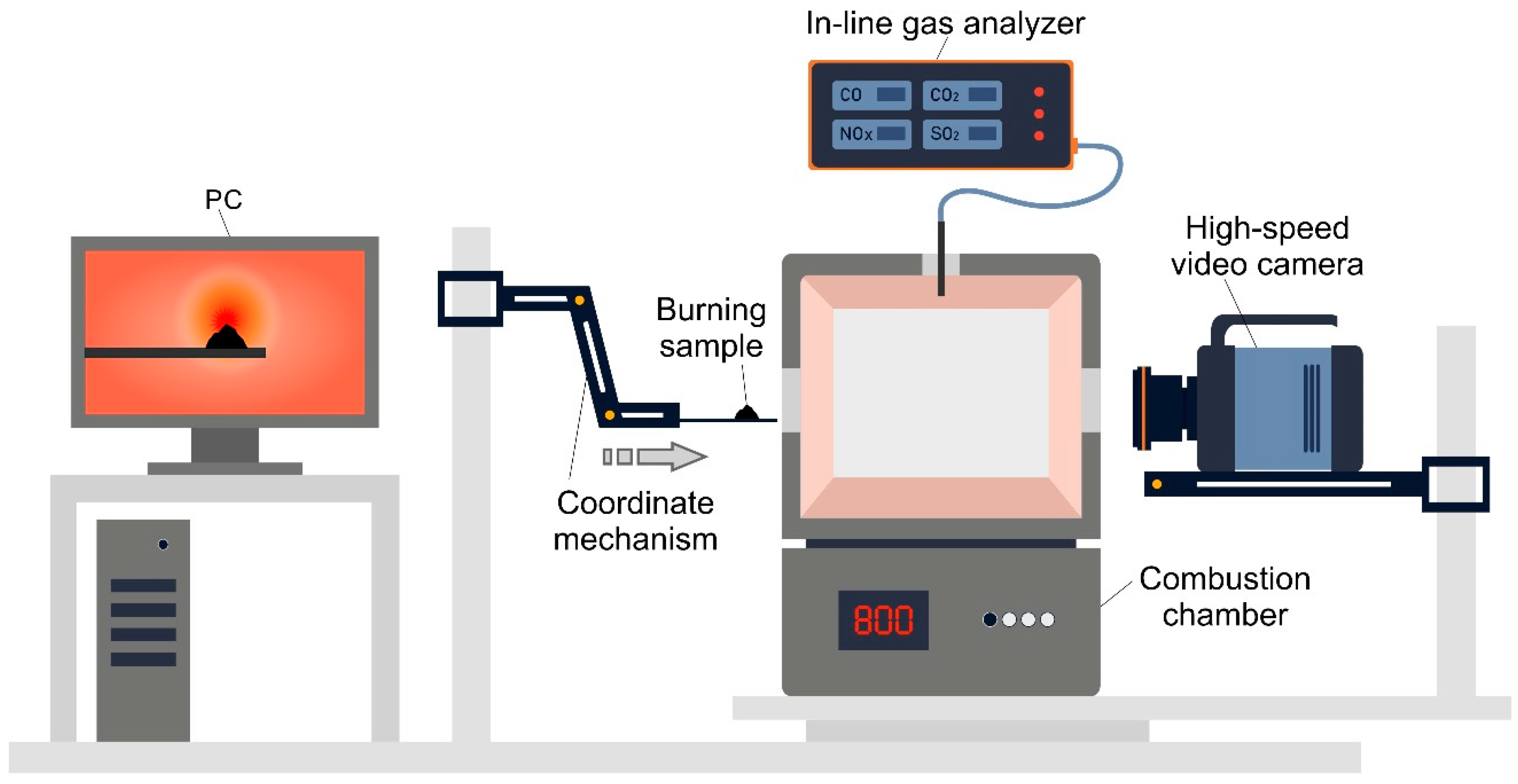 Energies 16 04038 g003