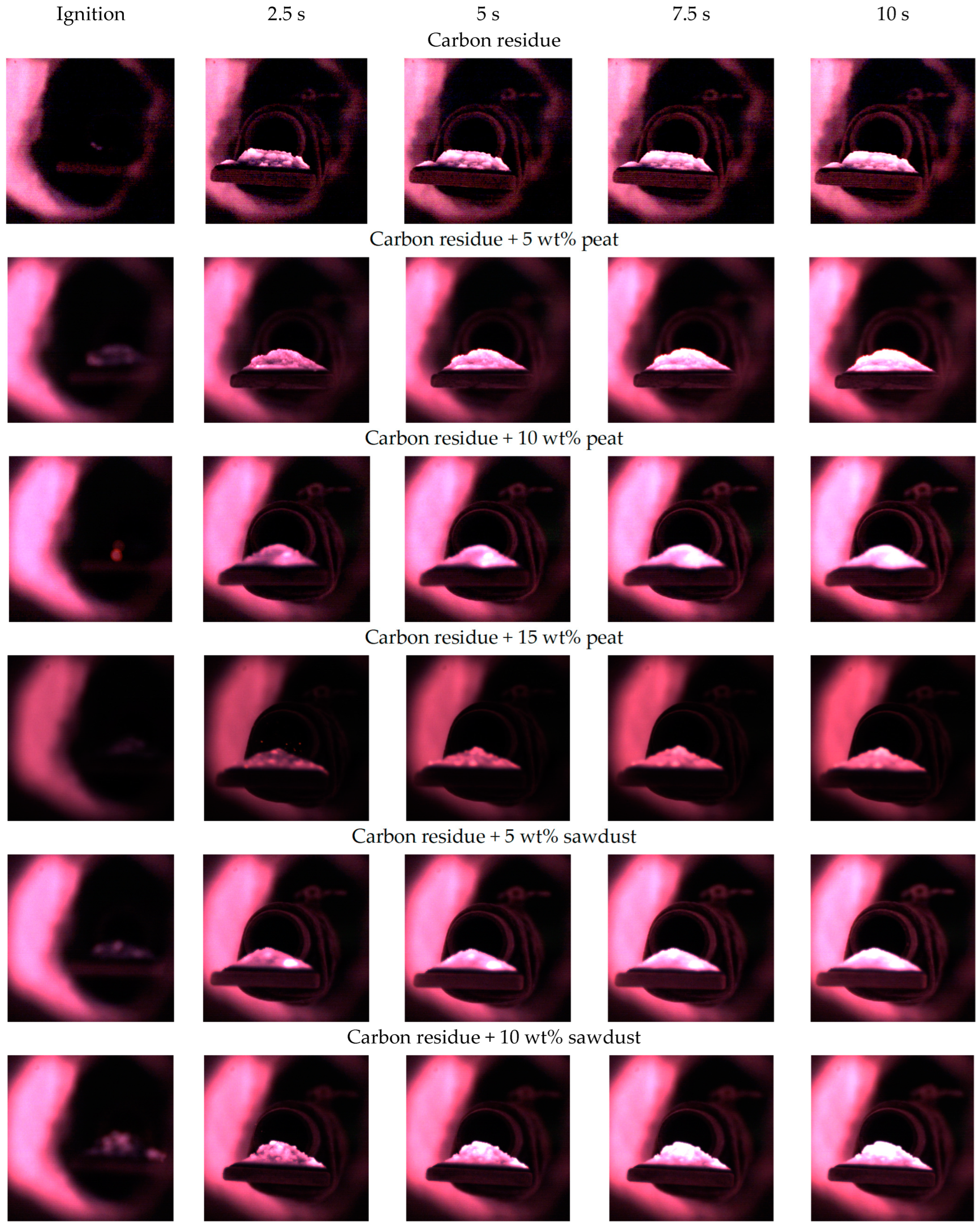 Energies 16 04038 g006a