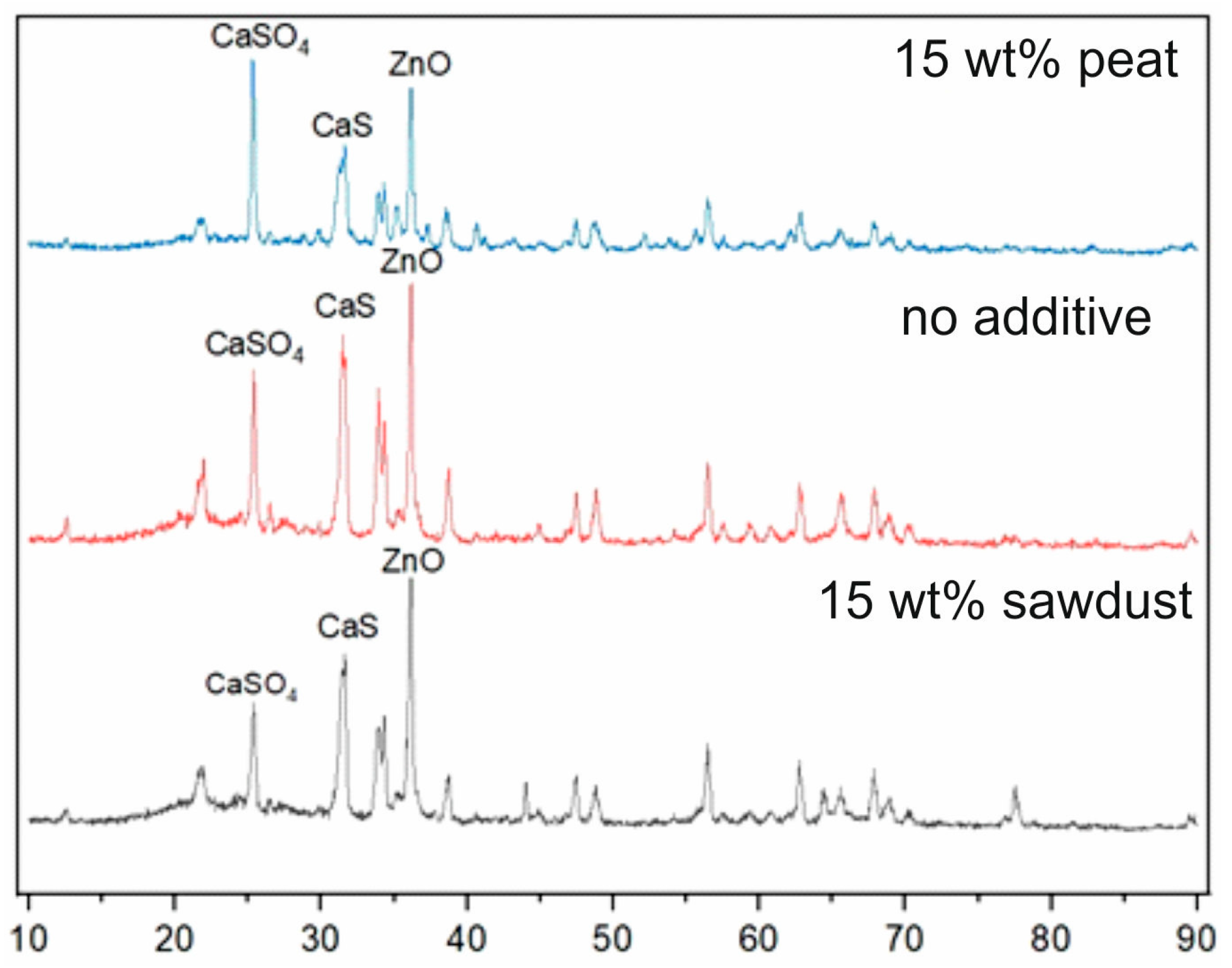 Energies 16 04038 g009