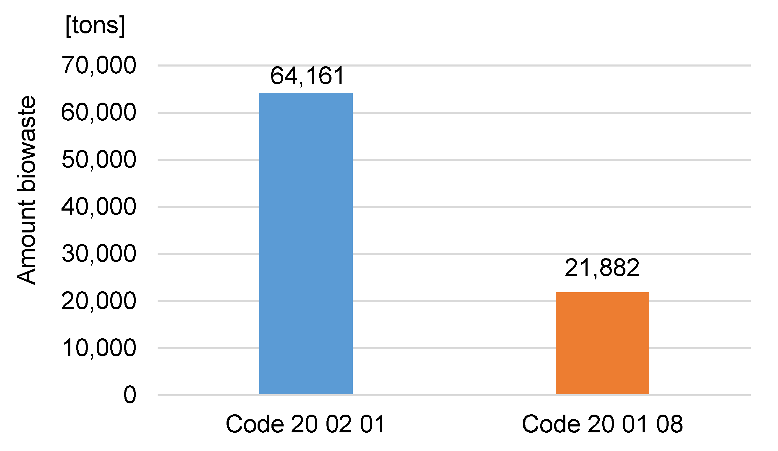 Energies 16 04039 g003