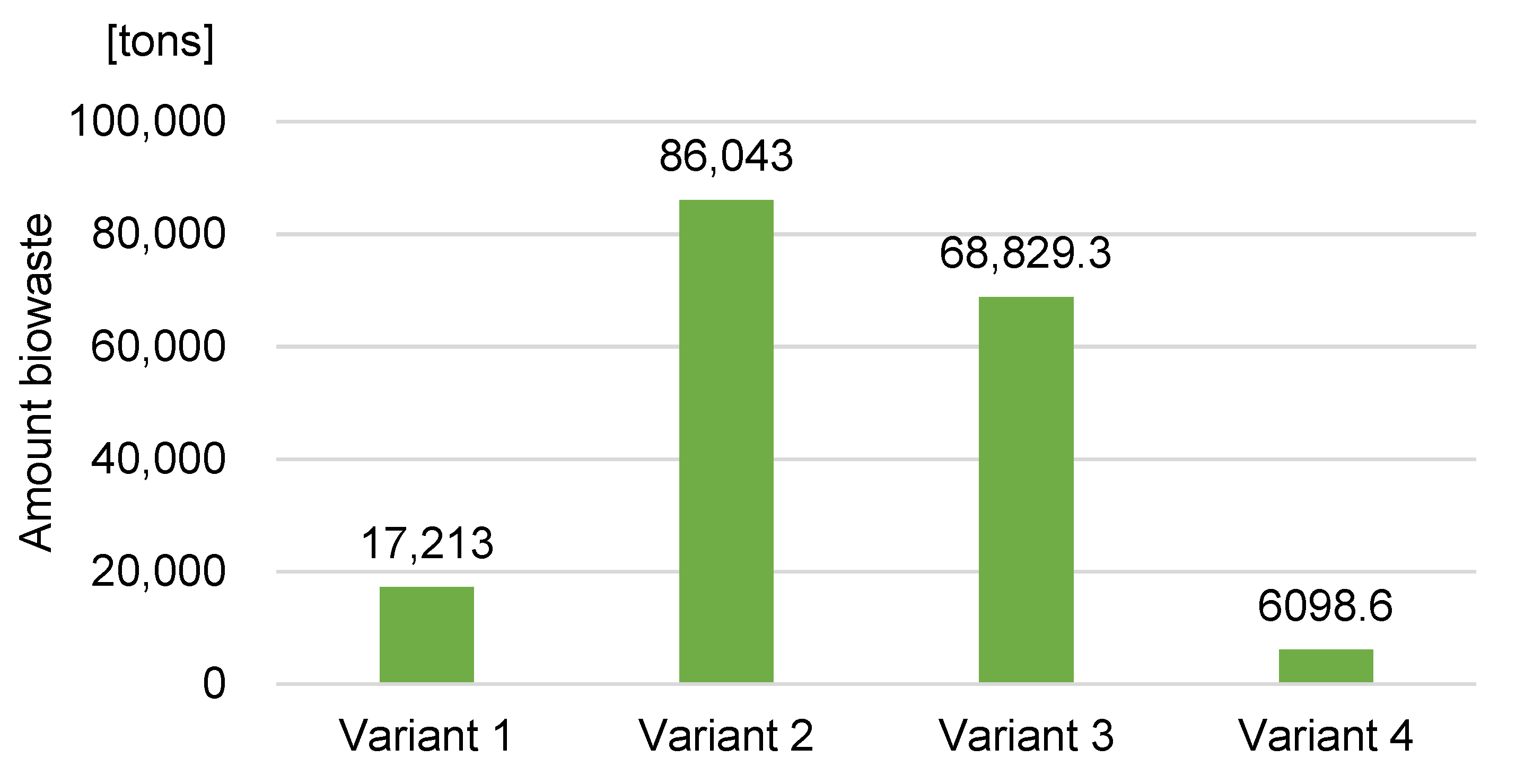 Energies 16 04039 g006