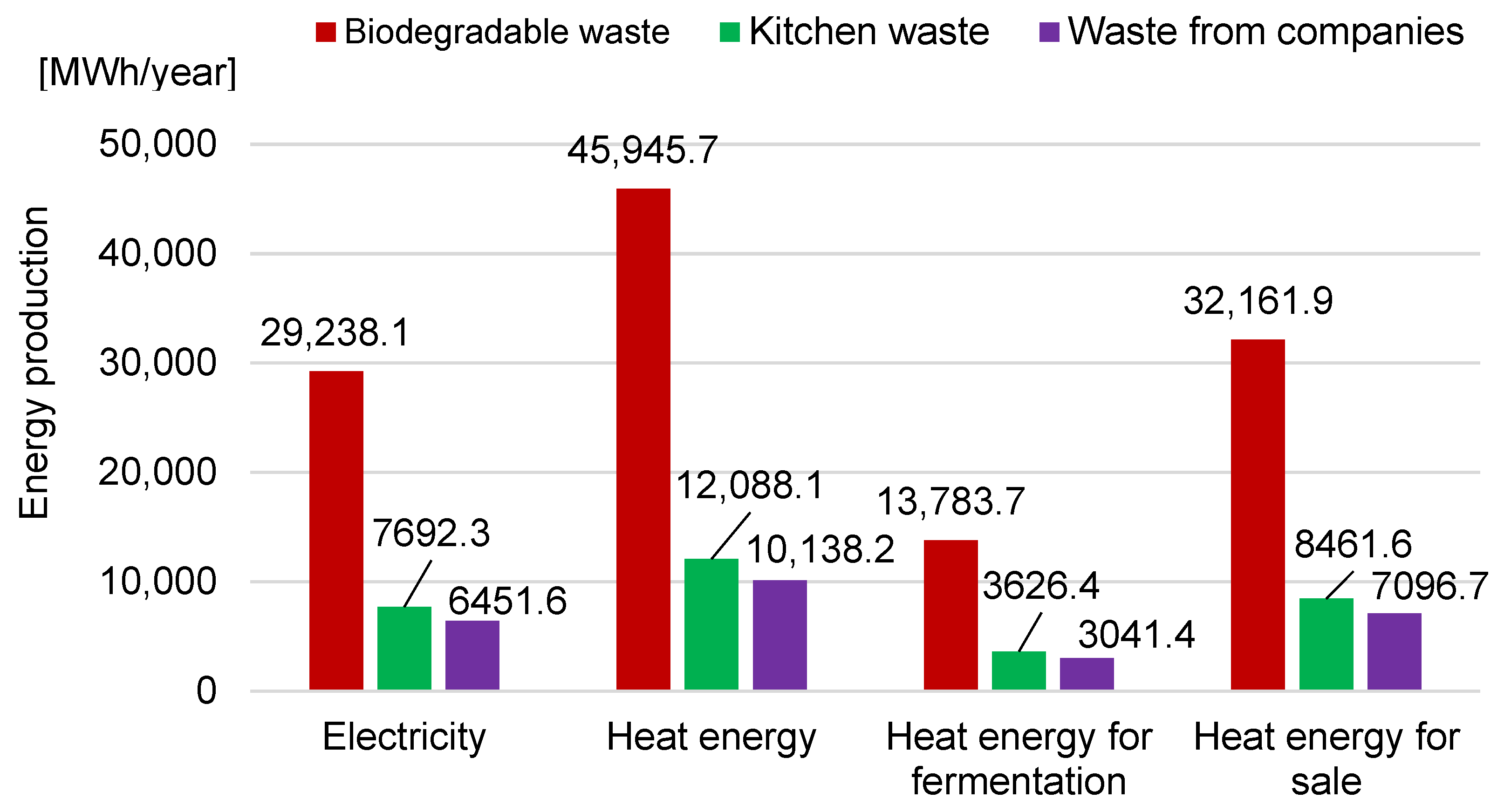 Energies 16 04039 g008
