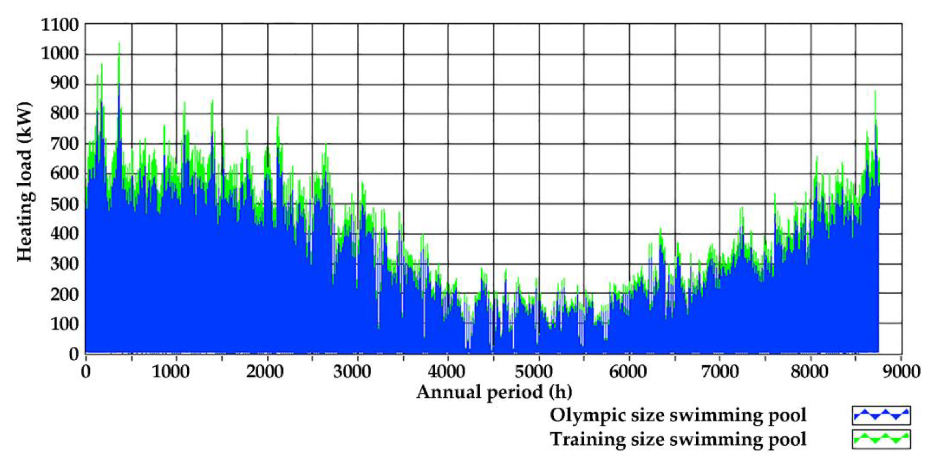 Energies 16 04040 g008 Energies 16 04040 g008