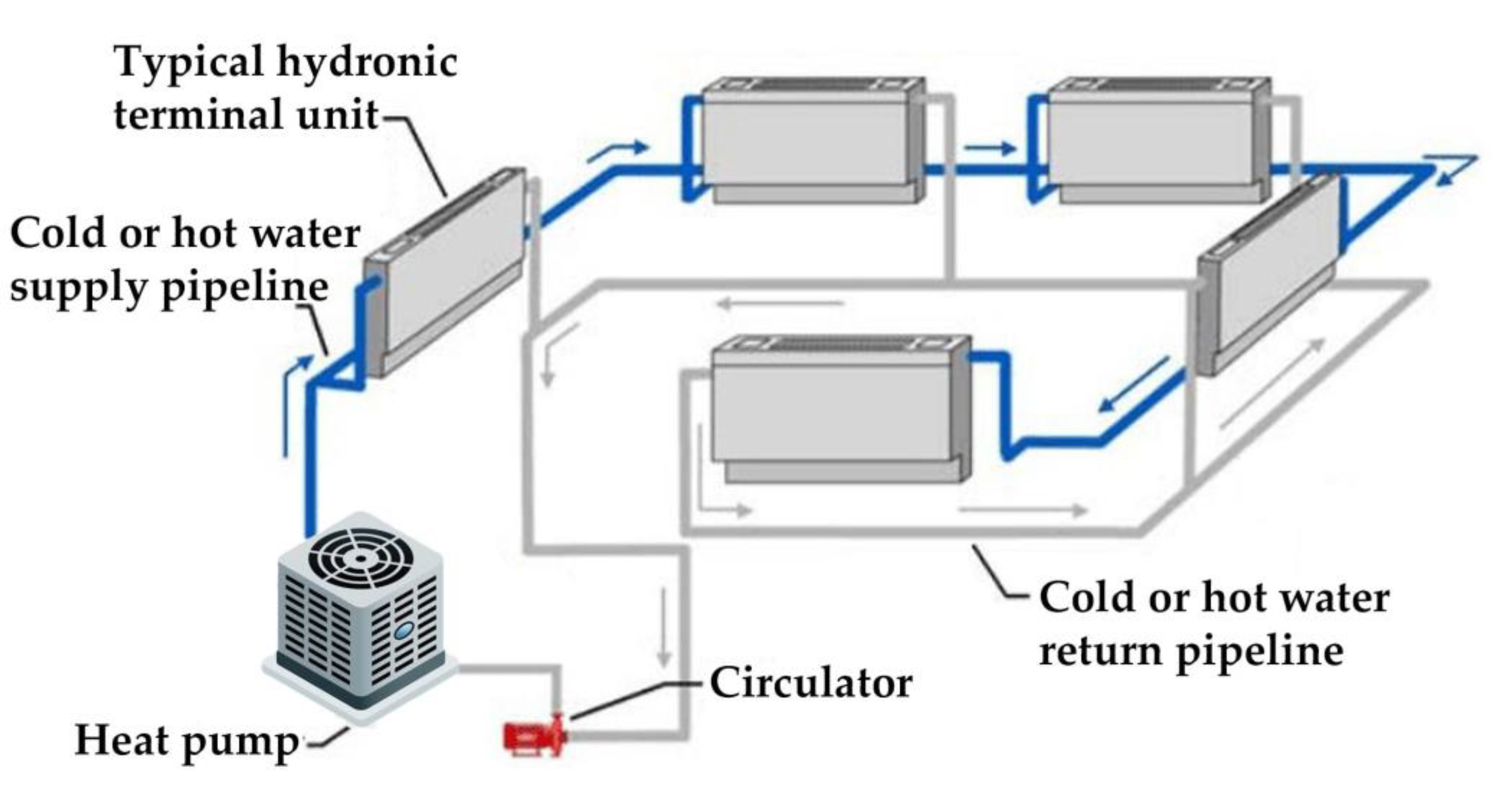 Energies 16 04040 g012 Energies 16 04040 g012