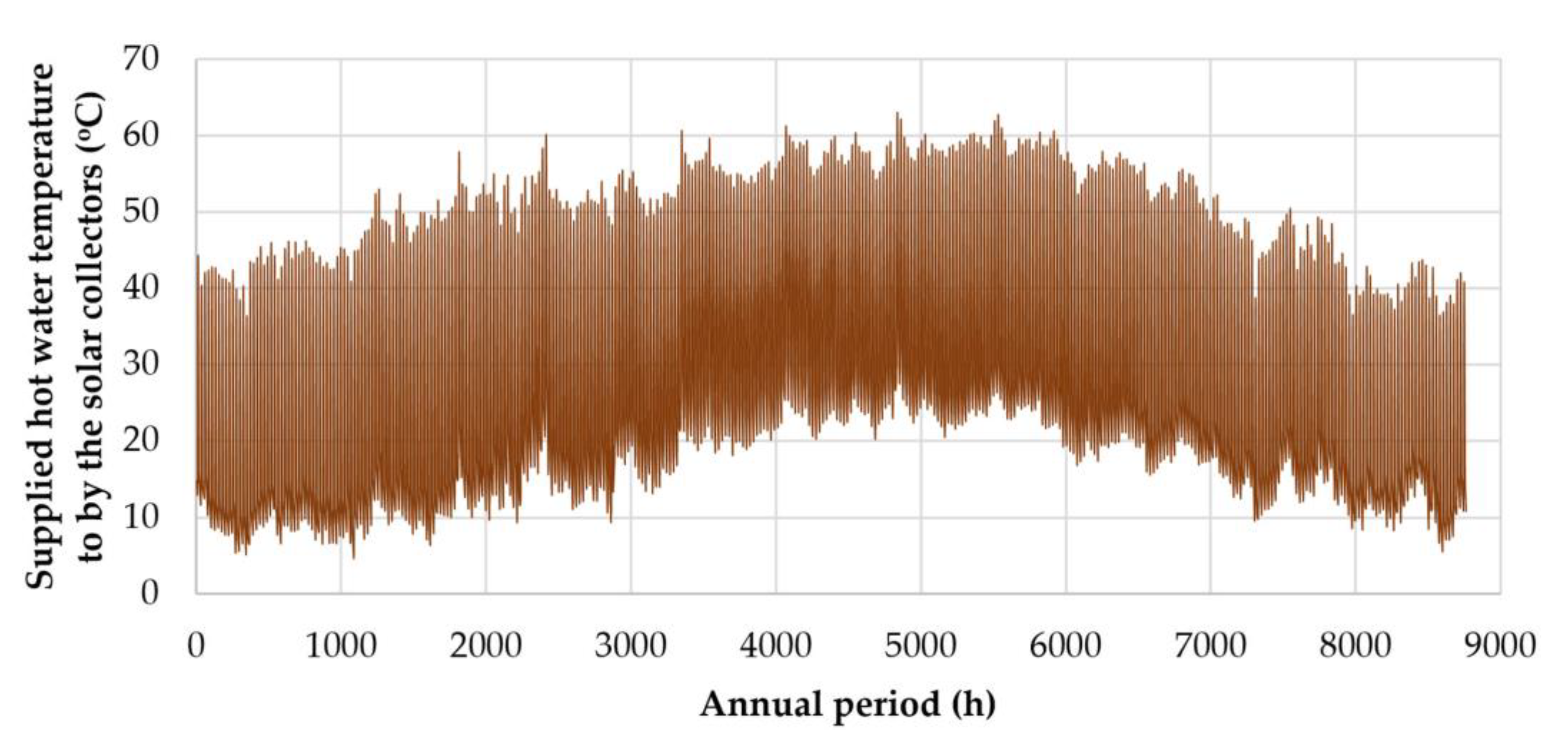 Energies 16 04040 g022 Energies 16 04040 g022