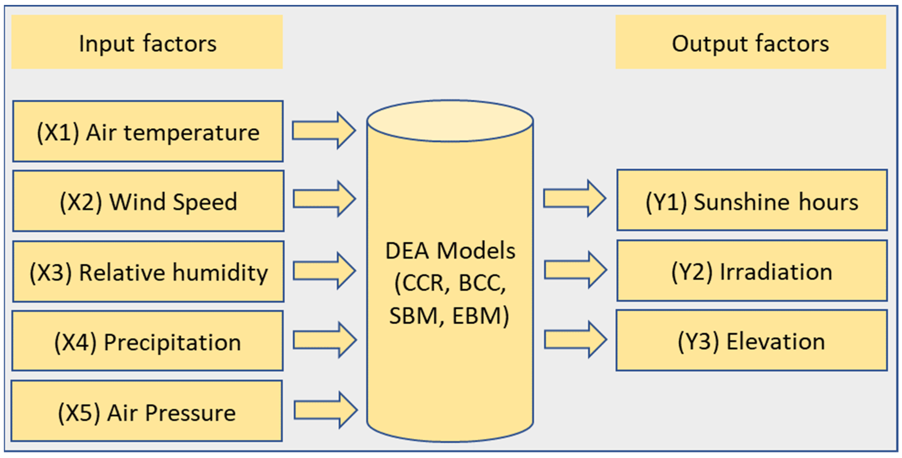 Energies 16 04042 g003