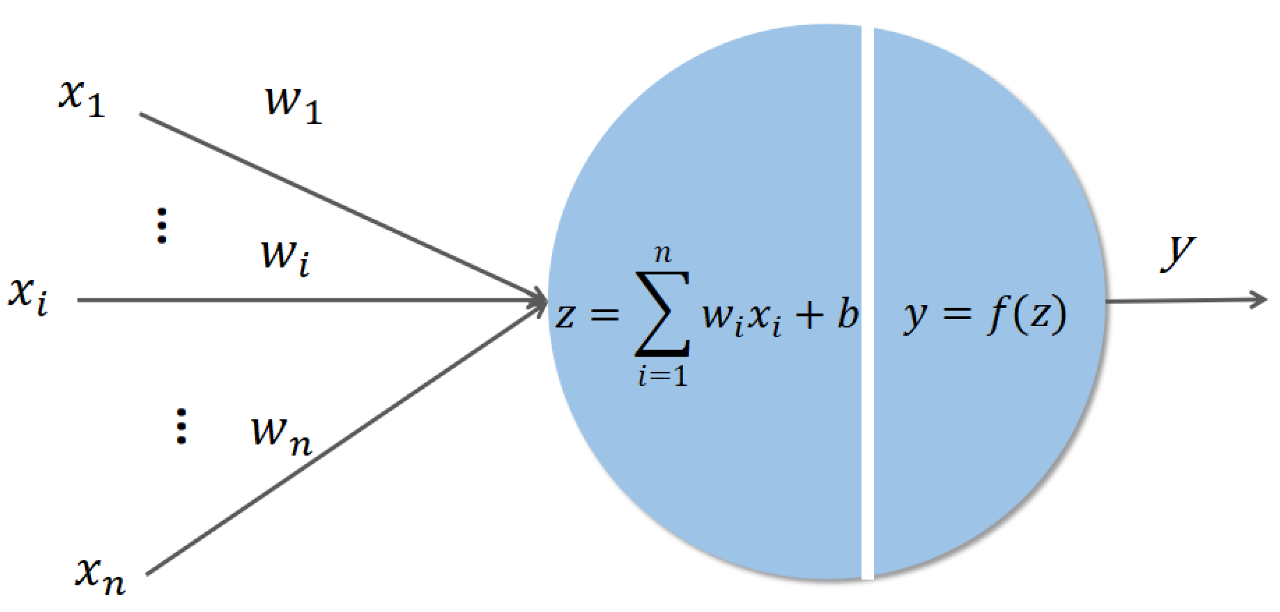 Energies 16 04044 g005 Energies 16 04044 g005