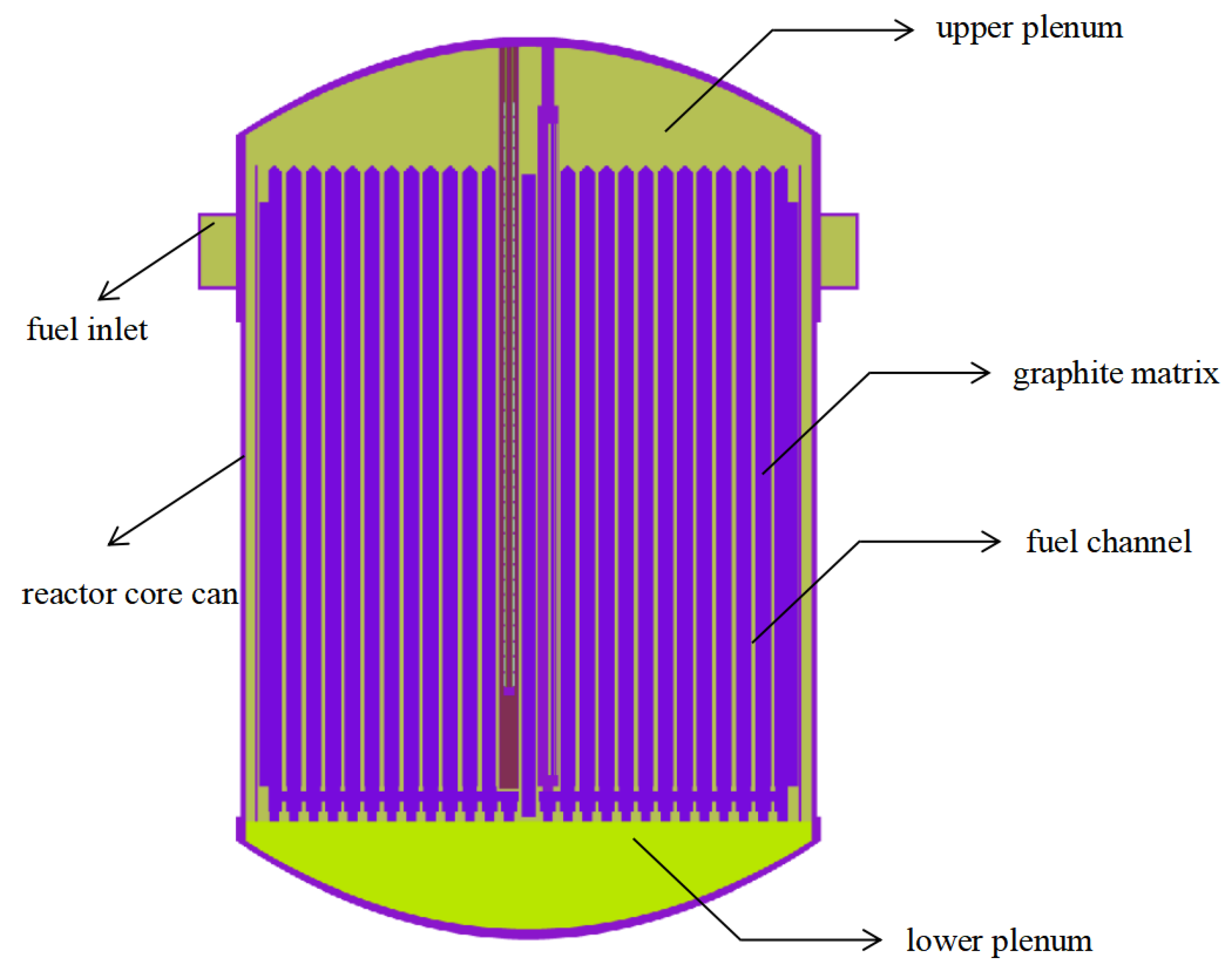 Energies 16 04044 g009 Energies 16 04044 g009
