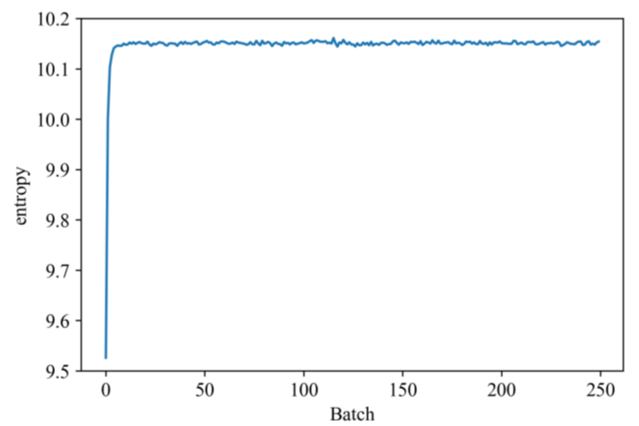 Energies 16 04044 g013 Energies 16 04044 g013