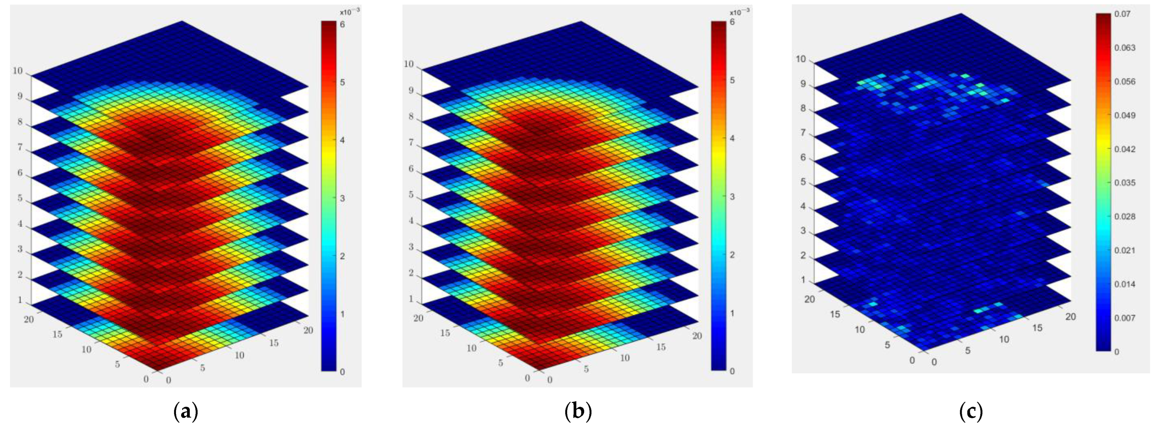 Energies 16 04044 g018 Energies 16 04044 g018