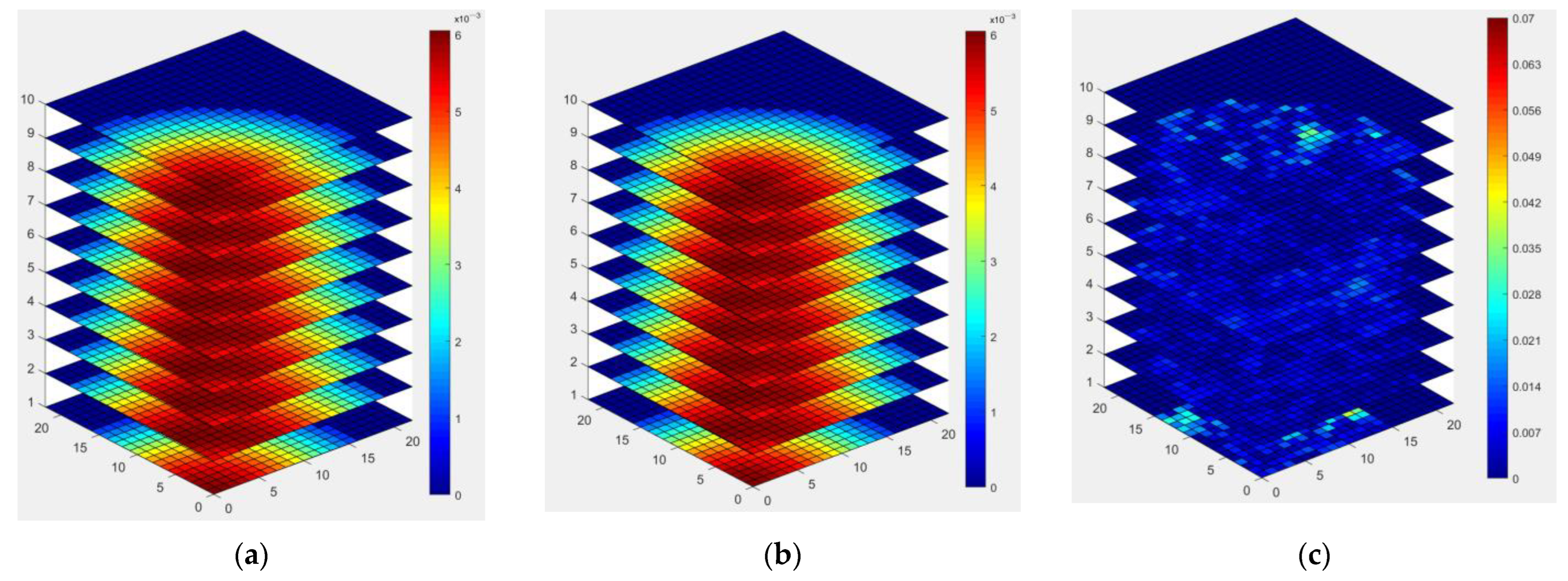 Energies 16 04044 g020 Energies 16 04044 g020