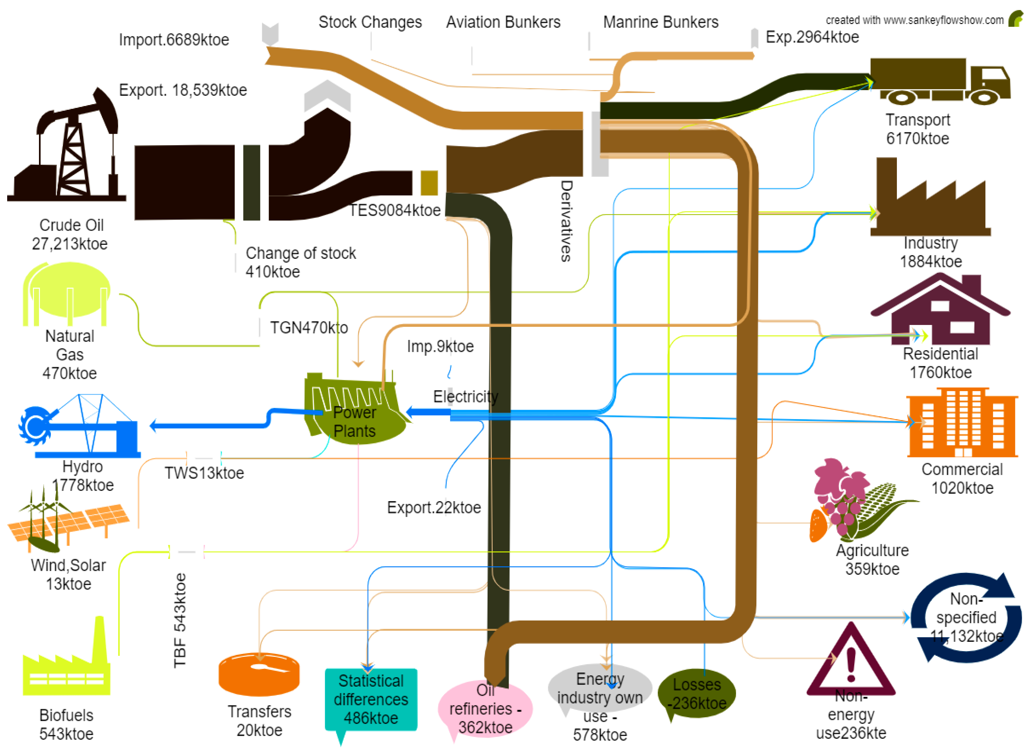Energies 16 04045 g004
