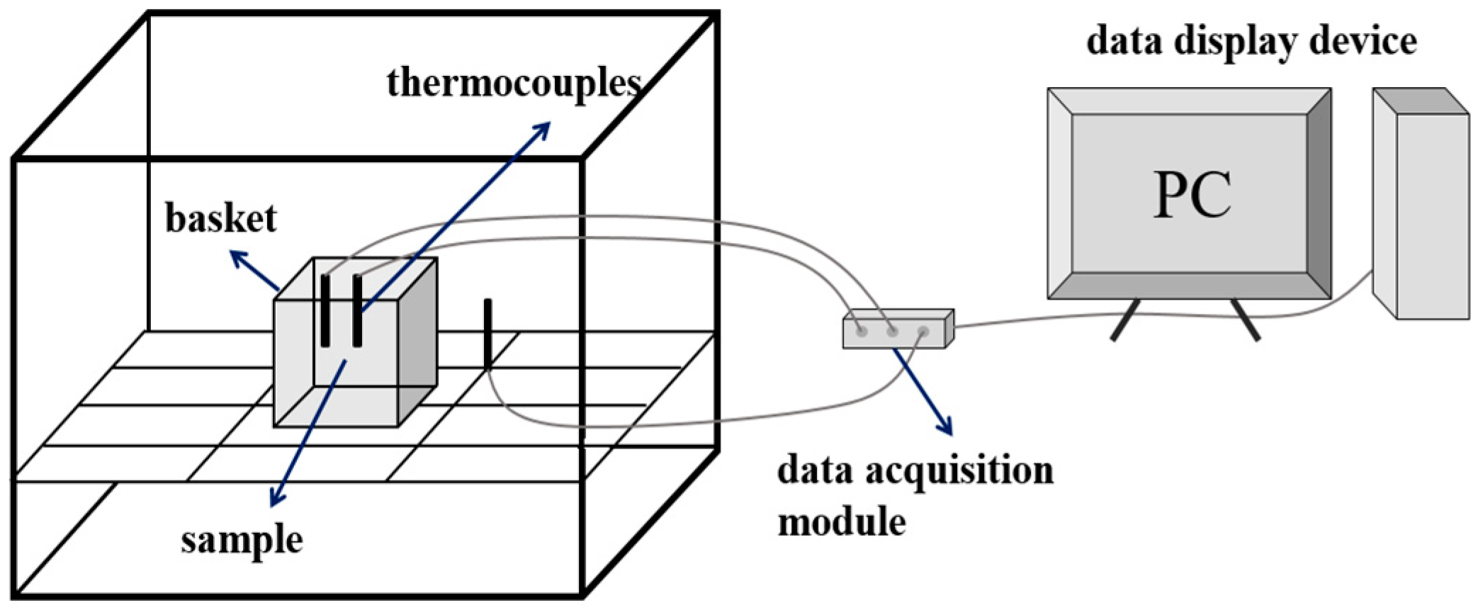 Energies 16 04048 g002 Energies 16 04048 g002