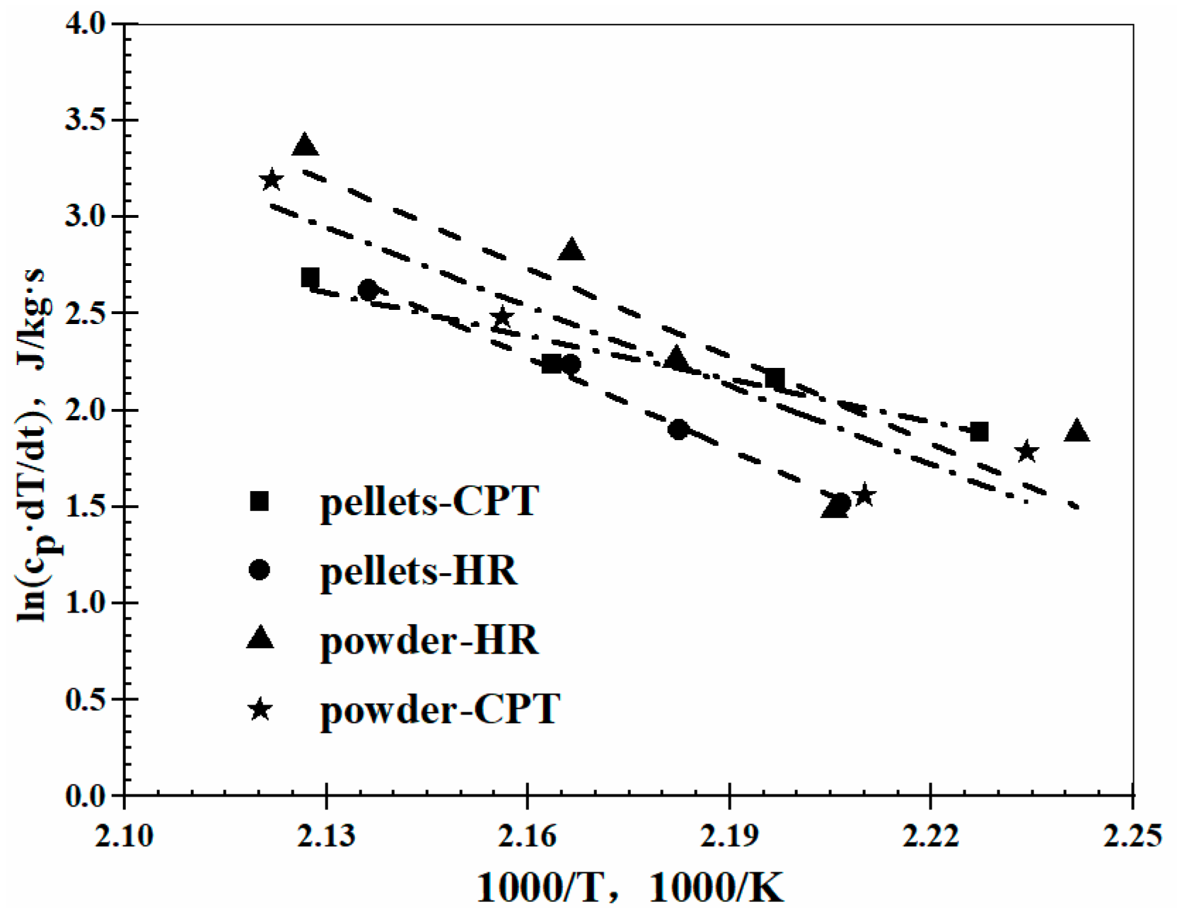 Energies 16 04048 g004 Energies 16 04048 g004