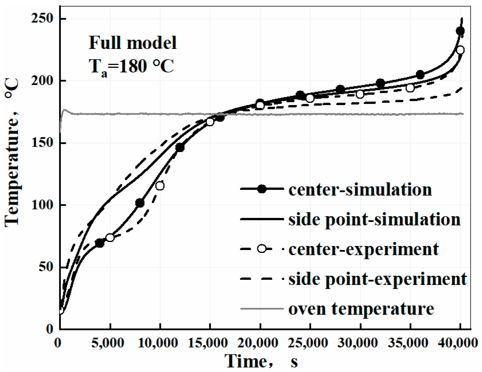 Energies 16 04048 g005 Energies 16 04048 g005