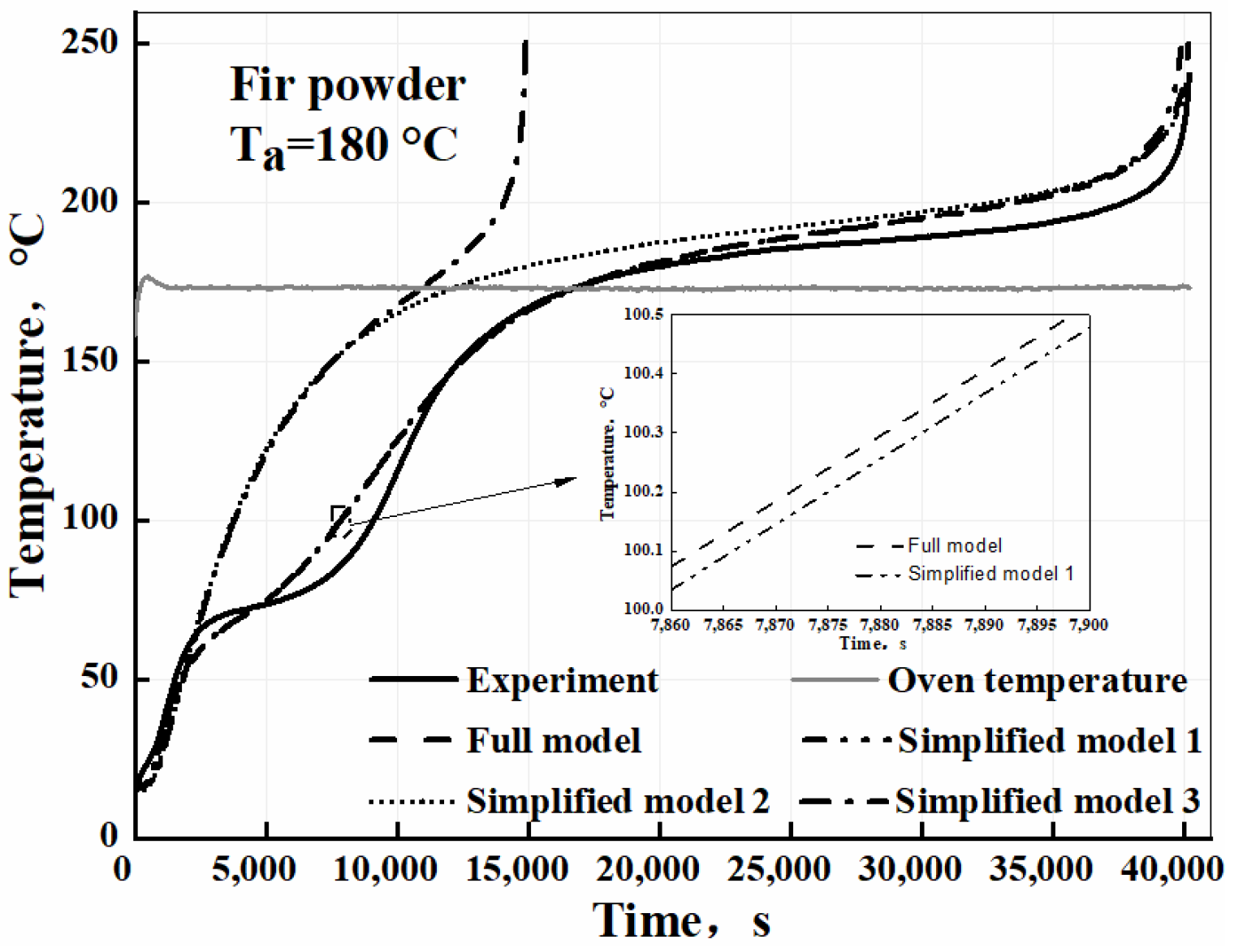 Energies 16 04048 g006 Energies 16 04048 g006