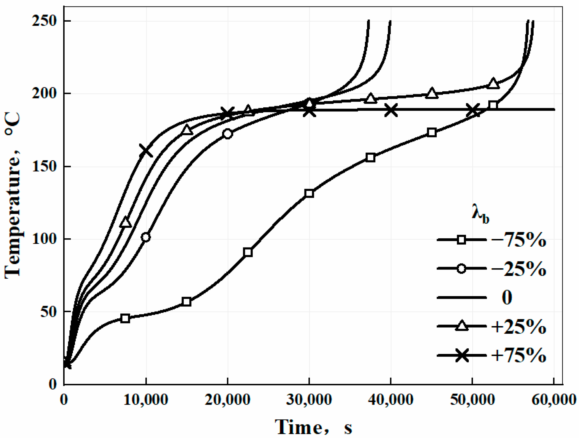 Energies 16 04048 g009 Energies 16 04048 g009