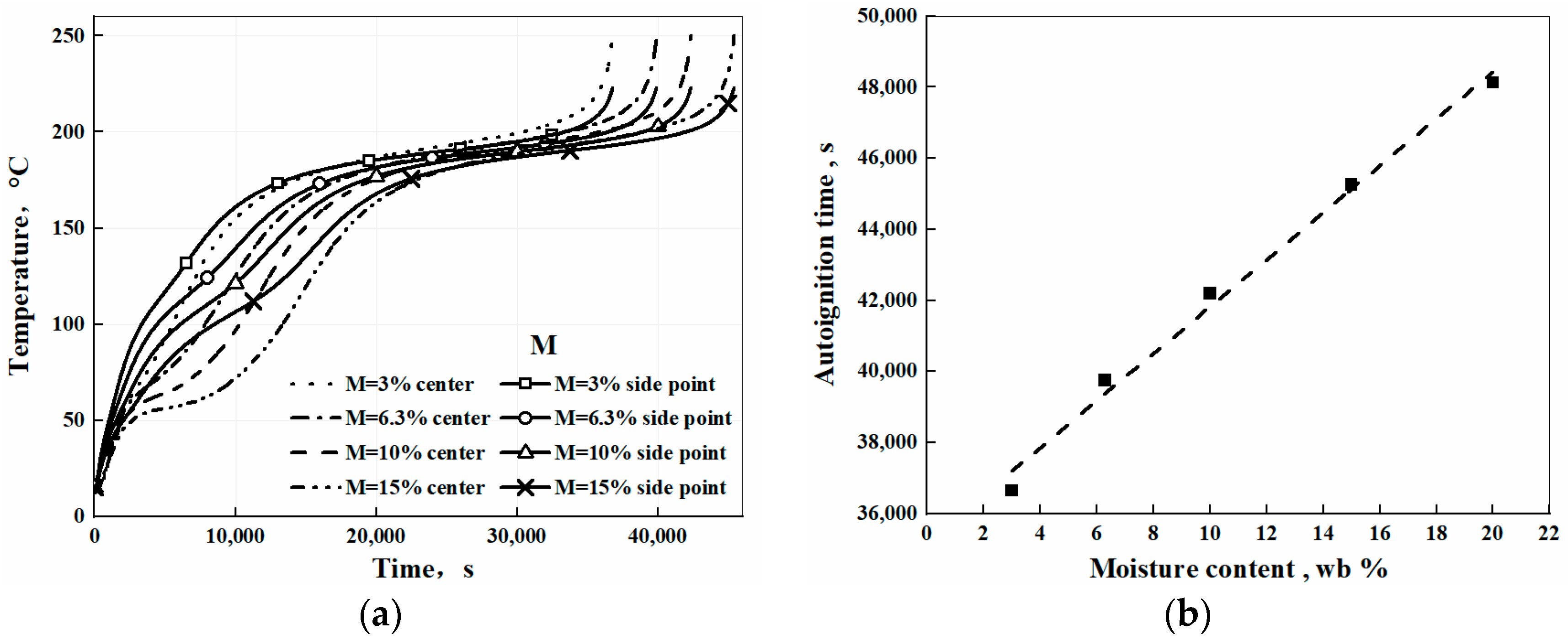 Energies 16 04048 g010 Energies 16 04048 g010