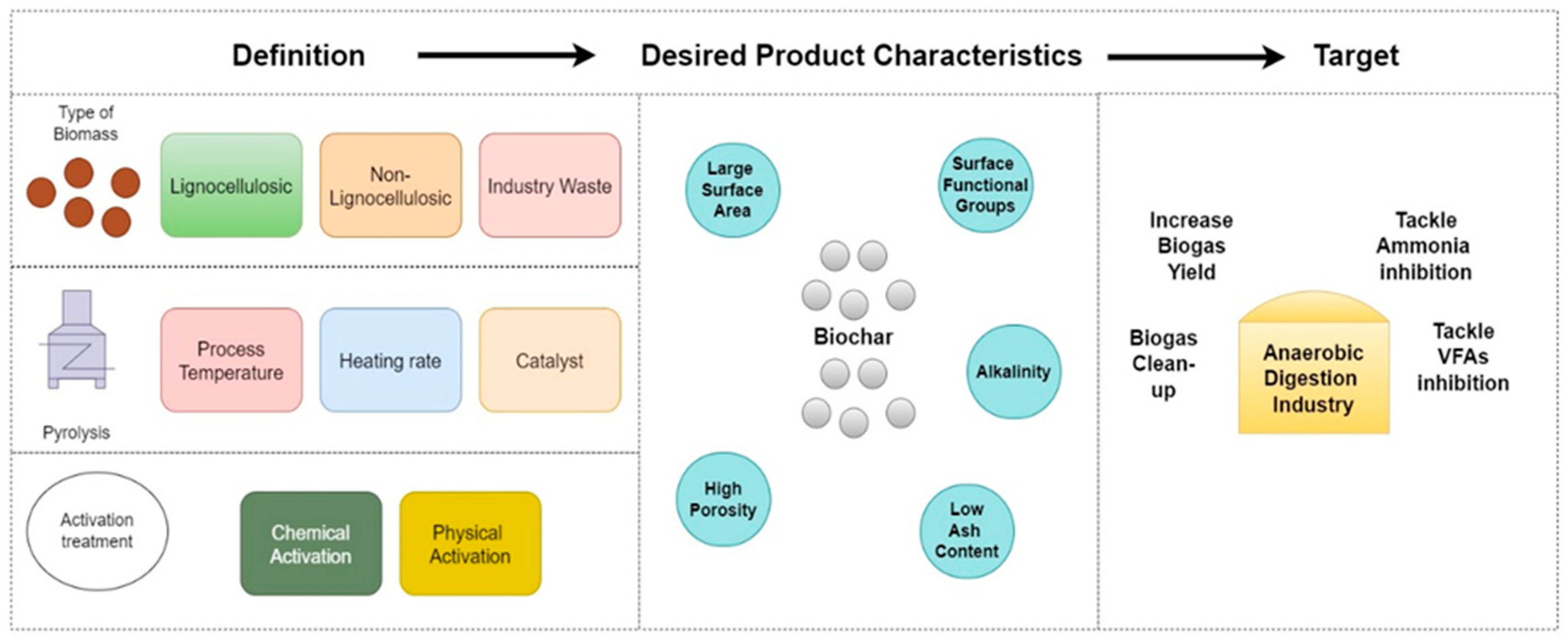 Energies 16 04051 g003 Energies 16 04051 g003