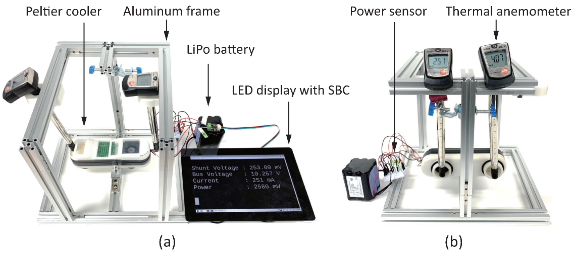 Energies 16 04052 g003