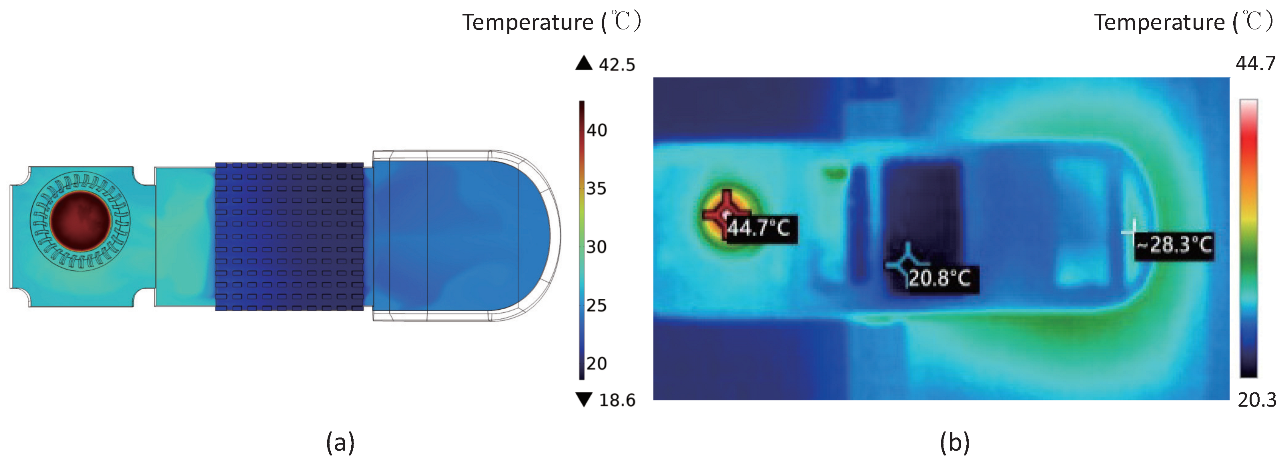 Energies 16 04052 g009