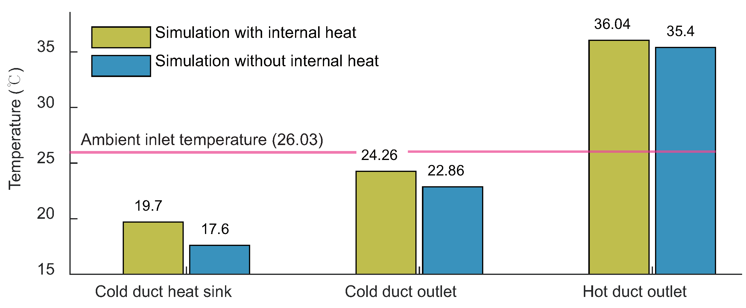 Energies 16 04052 g010