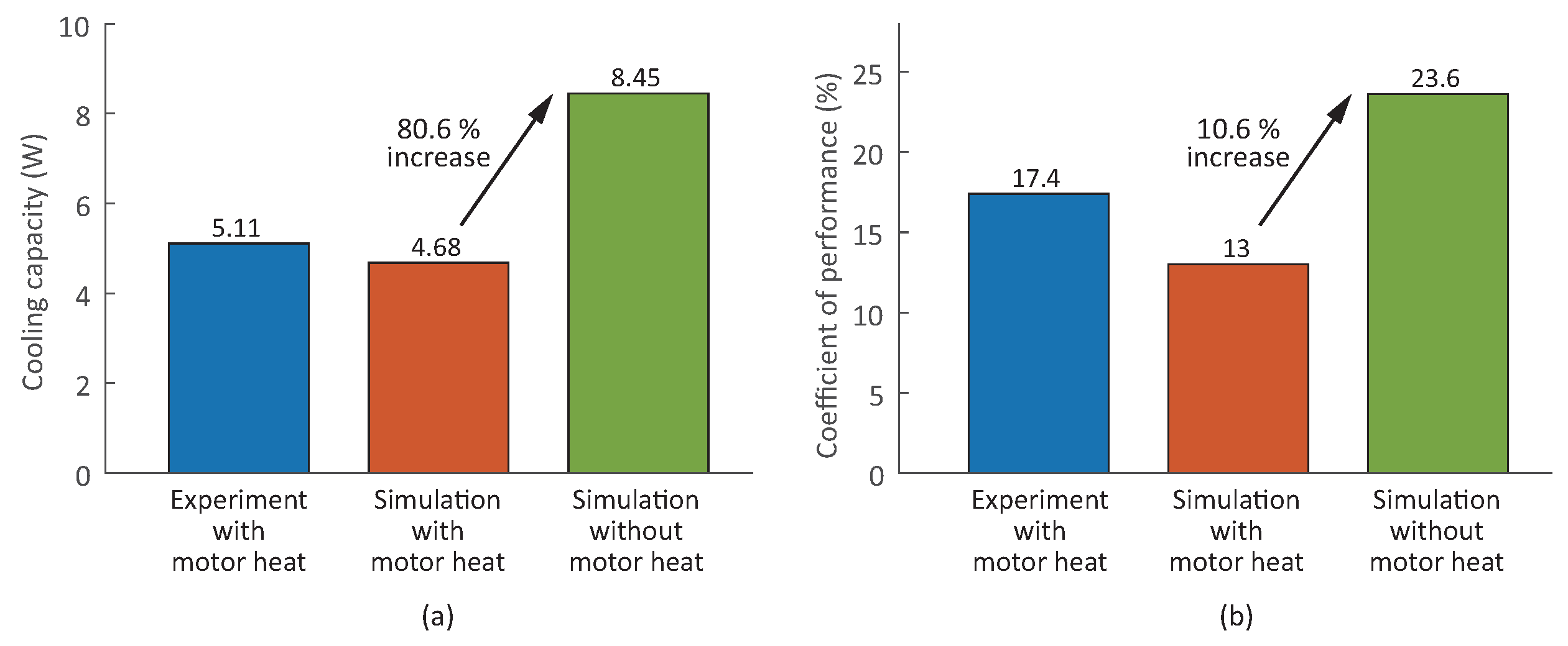 Energies 16 04052 g012