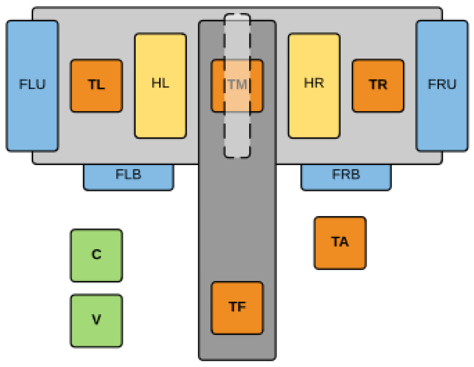 Energies 16 04056 g002 Energies 16 04056 g002