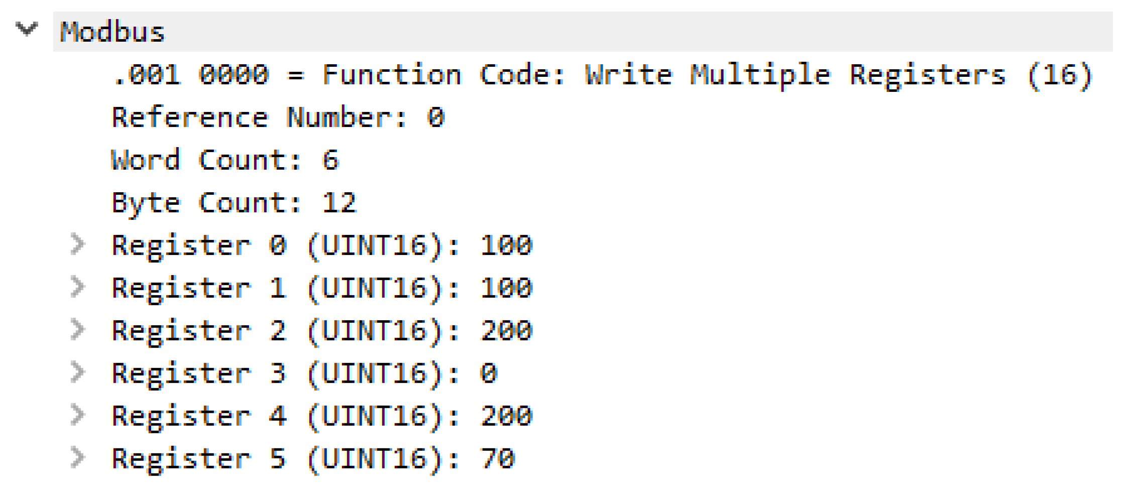 Energies 16 04056 g004 Energies 16 04056 g004