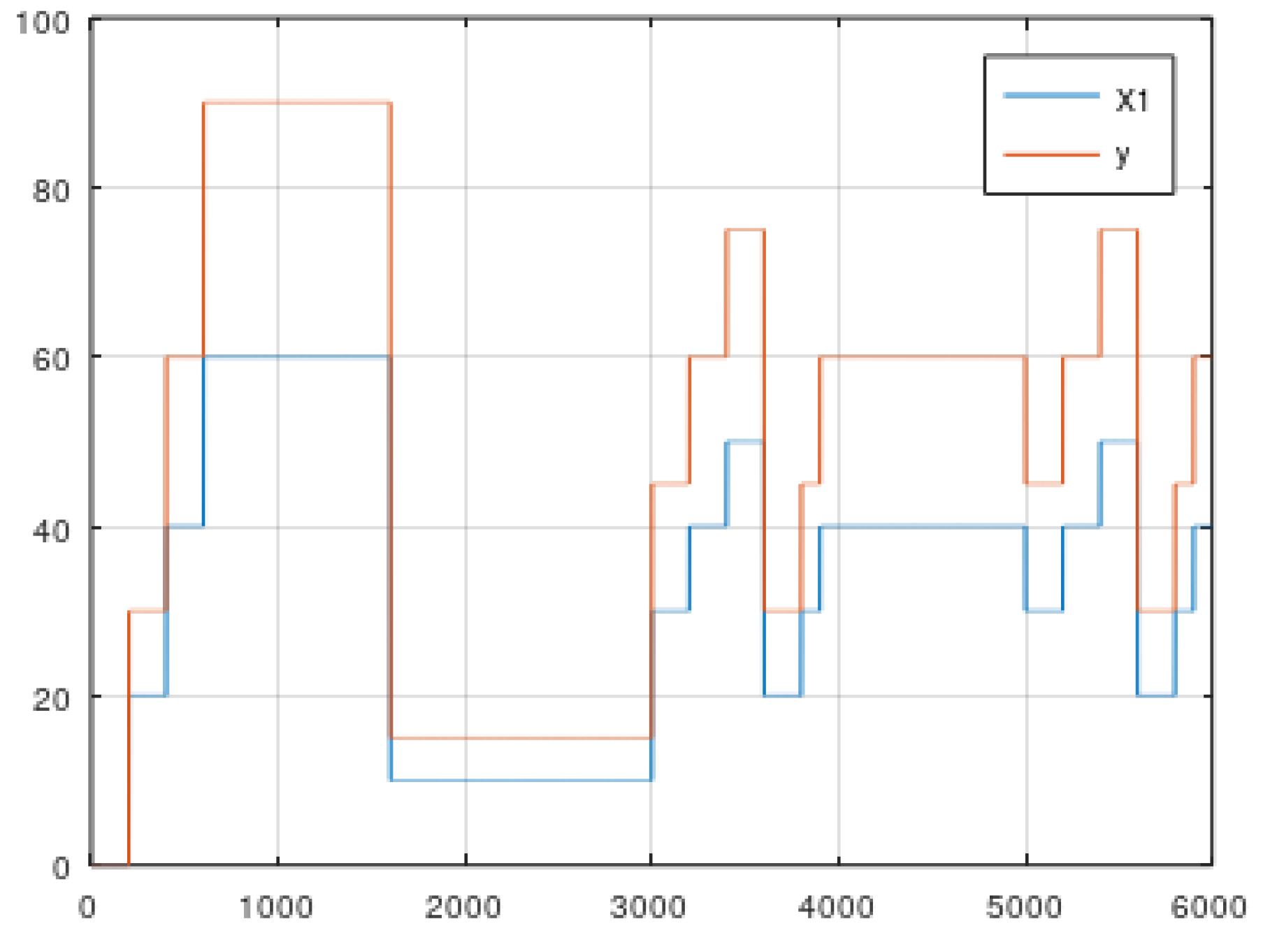 Energies 16 04056 g006 Energies 16 04056 g006