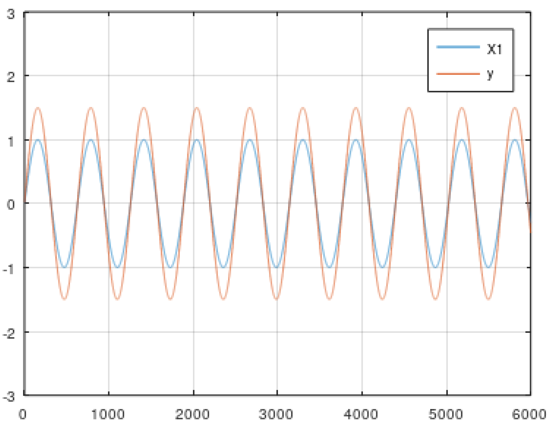 Energies 16 04056 g007 Energies 16 04056 g007