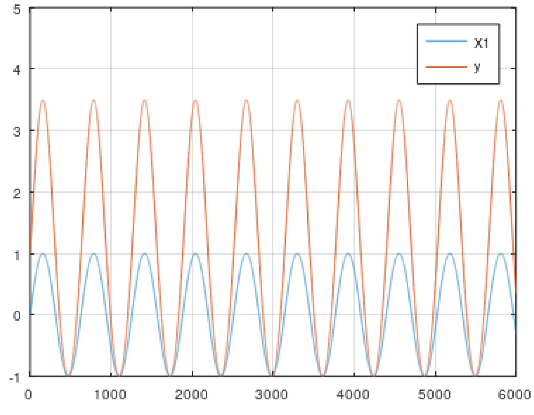 Energies 16 04056 g008 Energies 16 04056 g008
