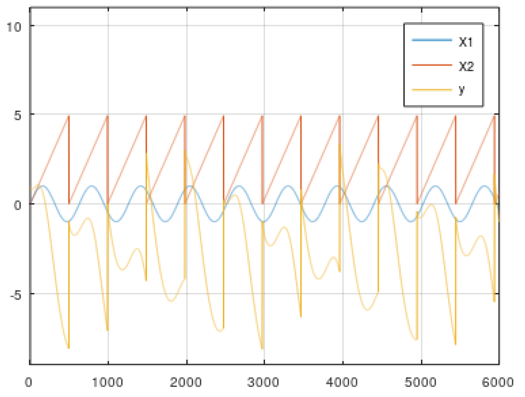 Energies 16 04056 g011 Energies 16 04056 g011