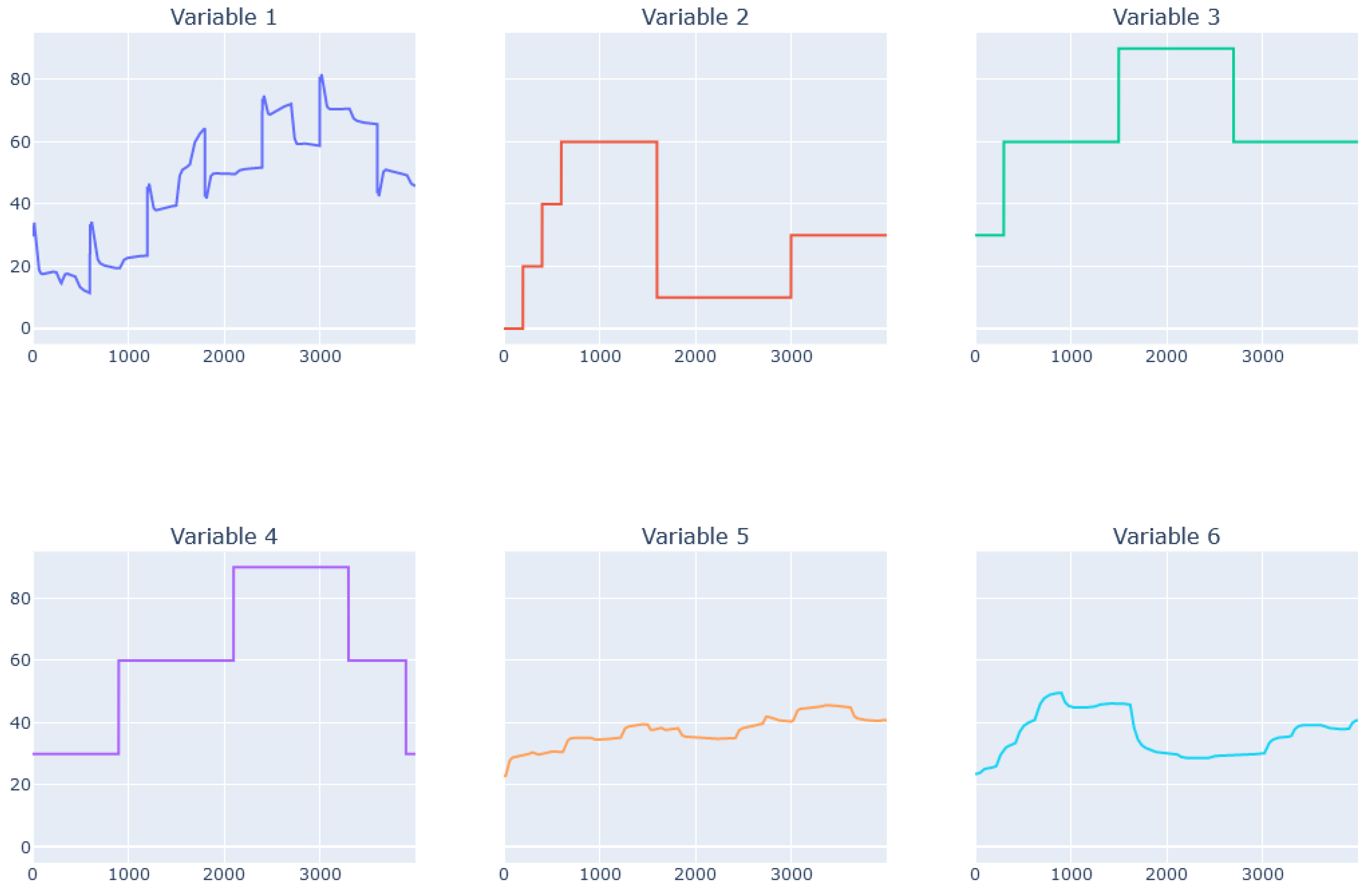 Energies 16 04056 g012 Energies 16 04056 g012