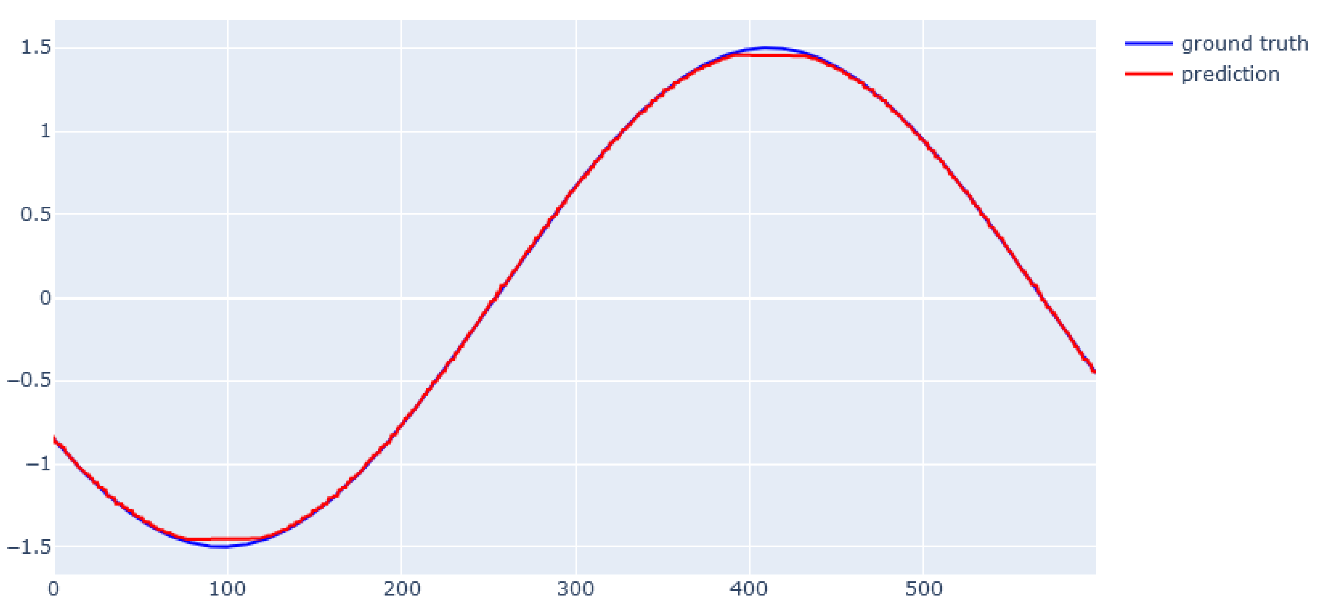 Energies 16 04056 g015 Energies 16 04056 g015