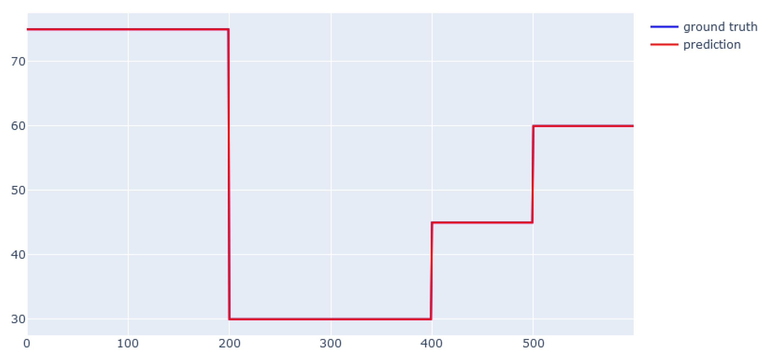 Energies 16 04056 g020 Energies 16 04056 g020