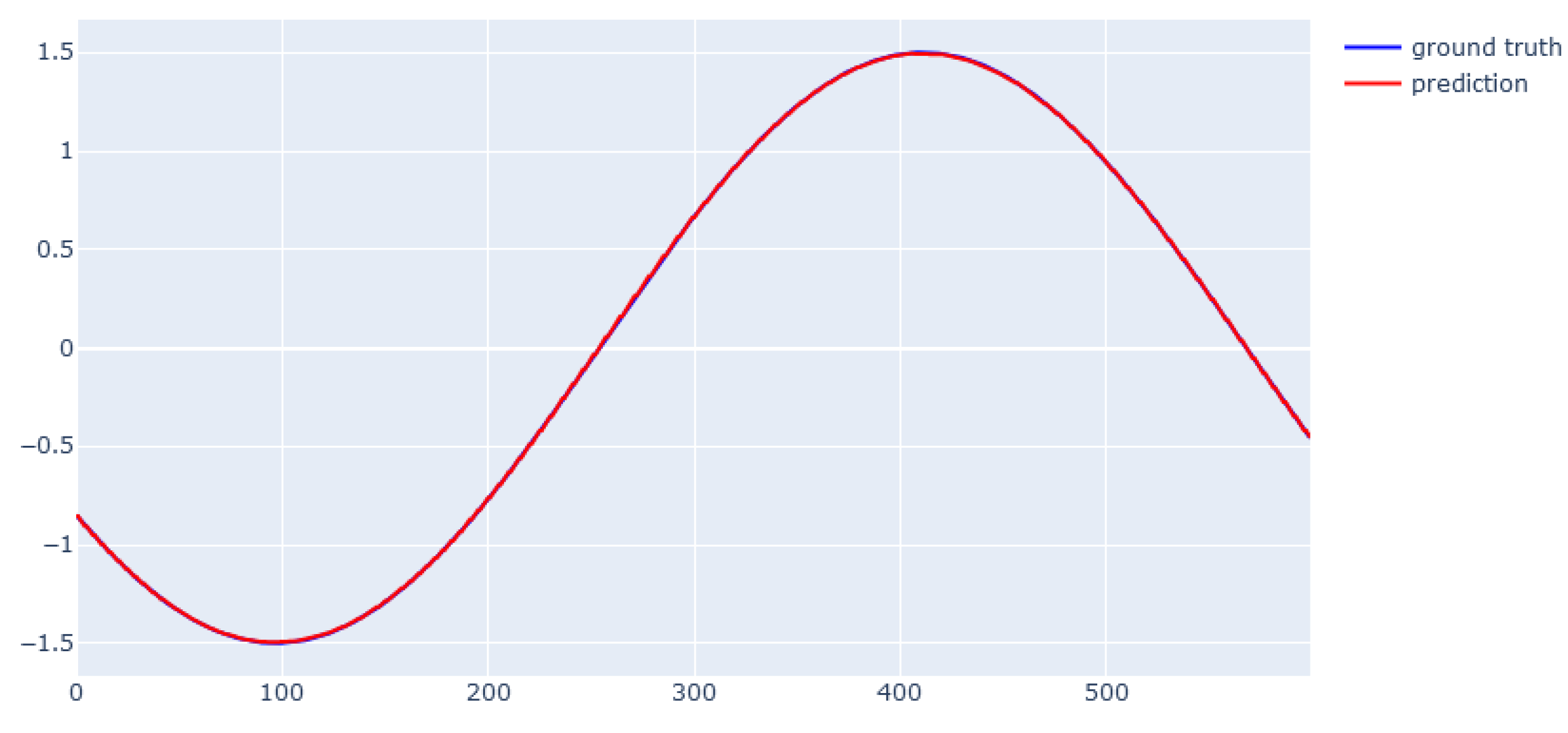Energies 16 04056 g021 Energies 16 04056 g021