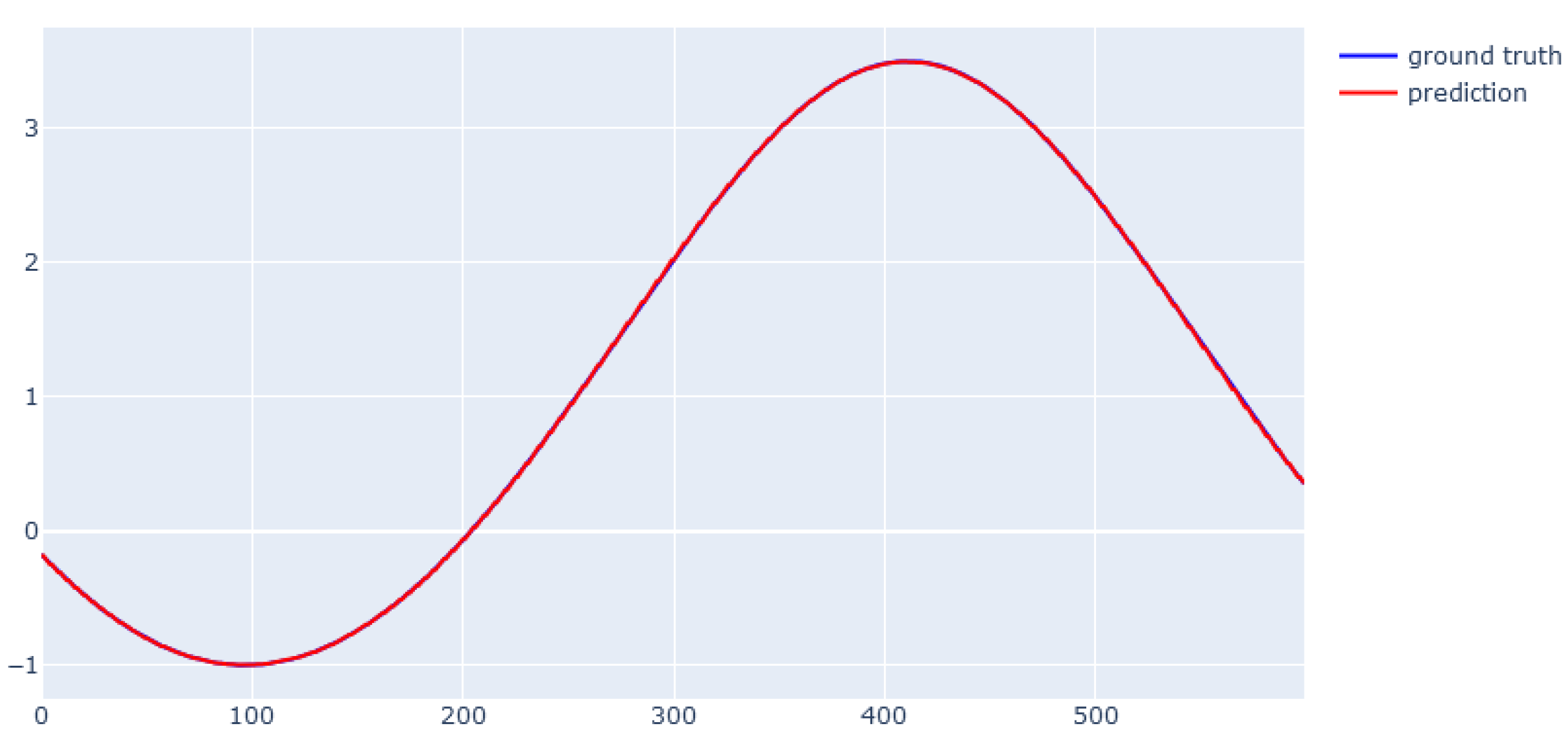 Energies 16 04056 g022 Energies 16 04056 g022