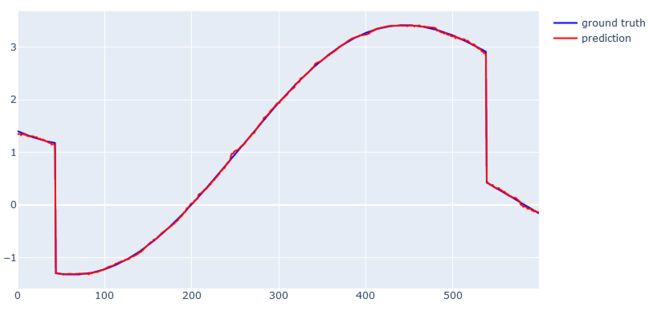 Energies 16 04056 g023 Energies 16 04056 g023
