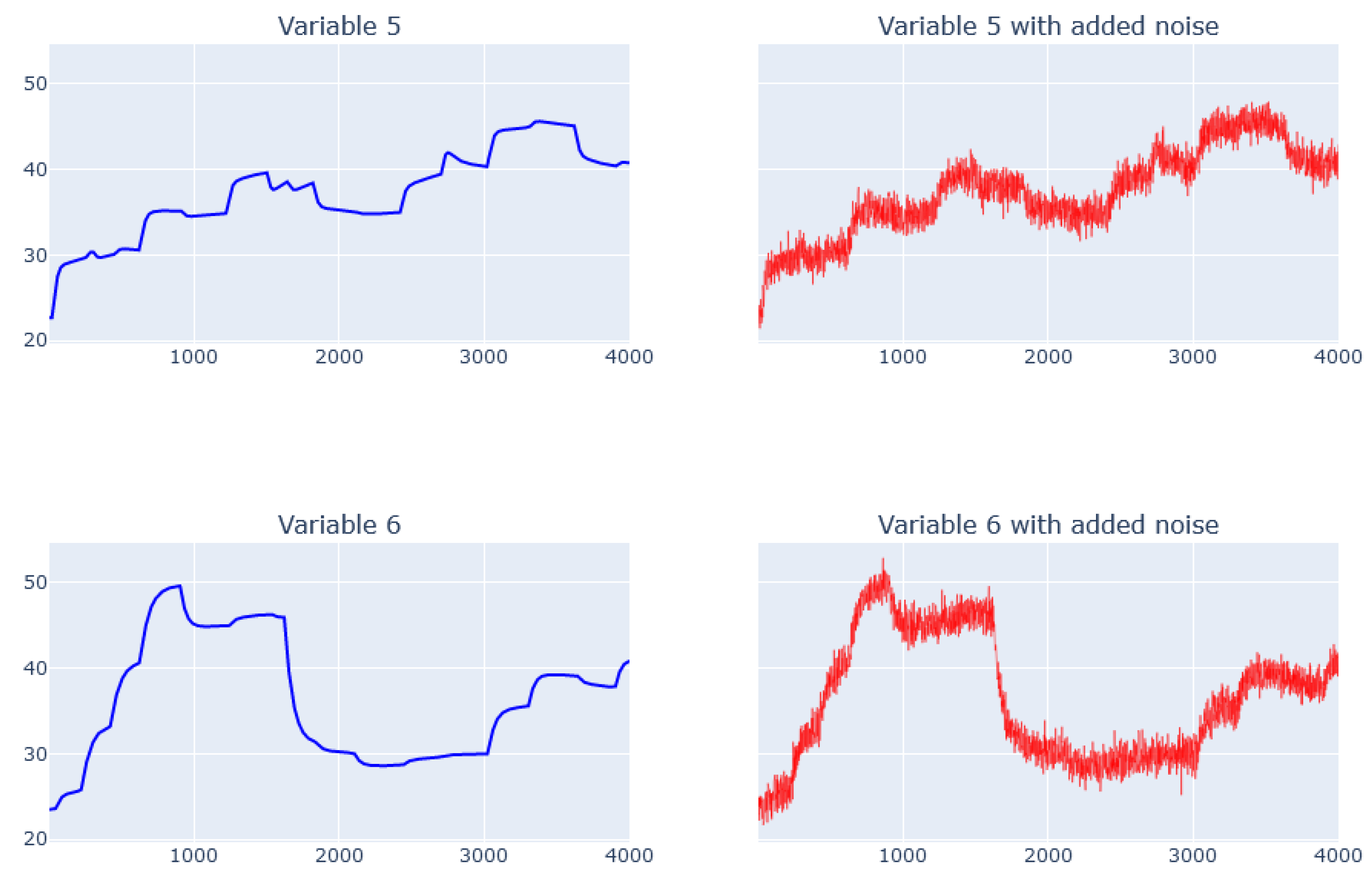 Energies 16 04056 g027 Energies 16 04056 g027