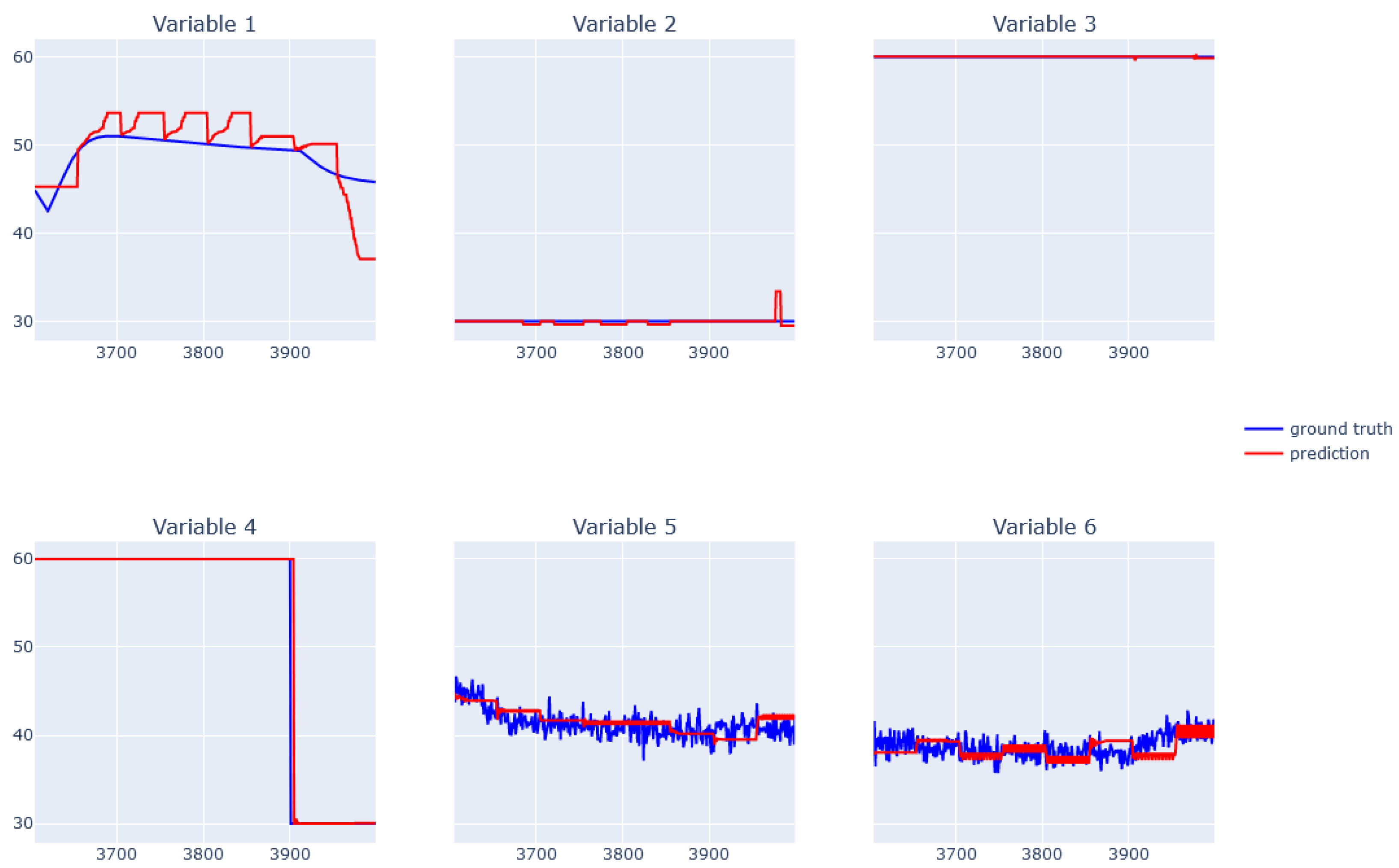 Energies 16 04056 g028 Energies 16 04056 g028