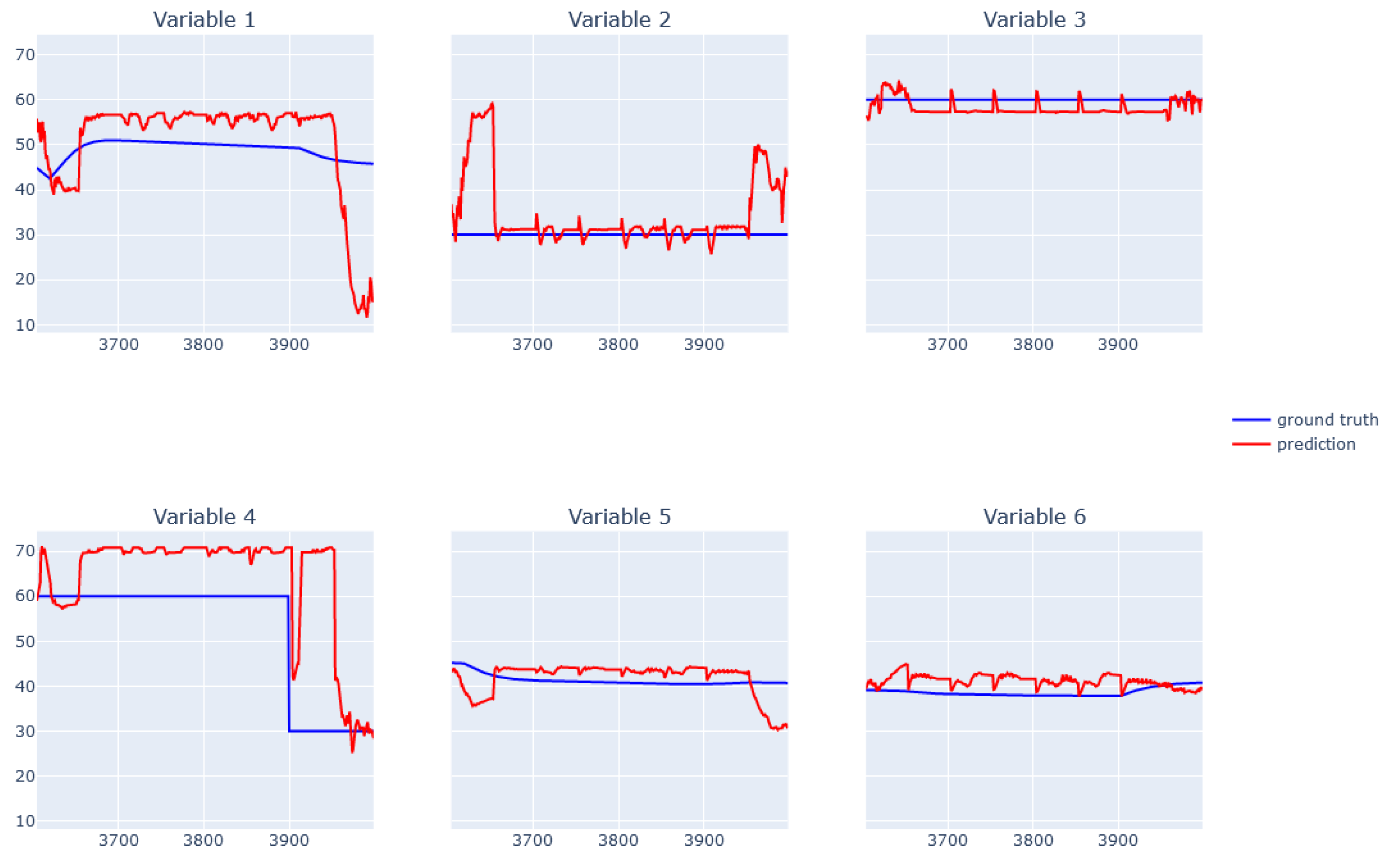 Energies 16 04056 g030 Energies 16 04056 g030