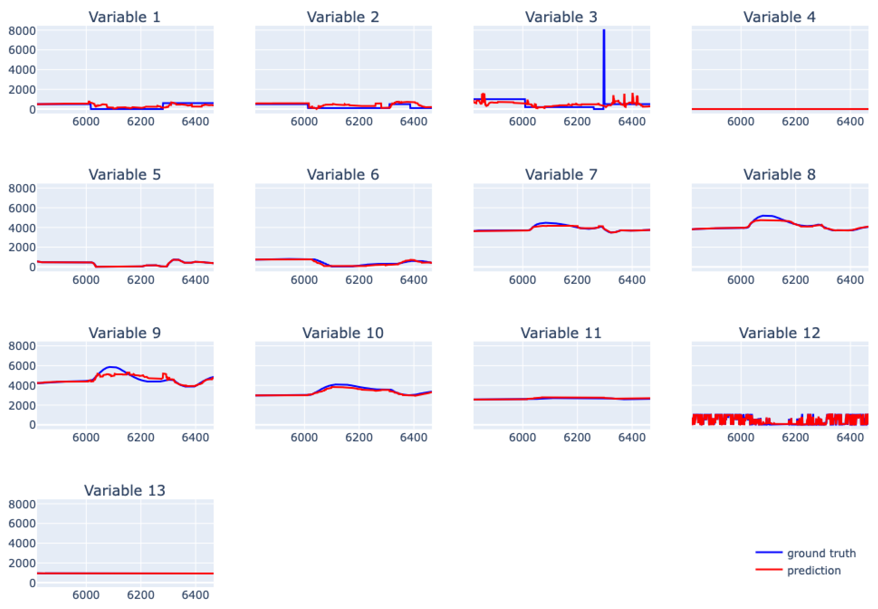 Energies 16 04056 g031 Energies 16 04056 g031