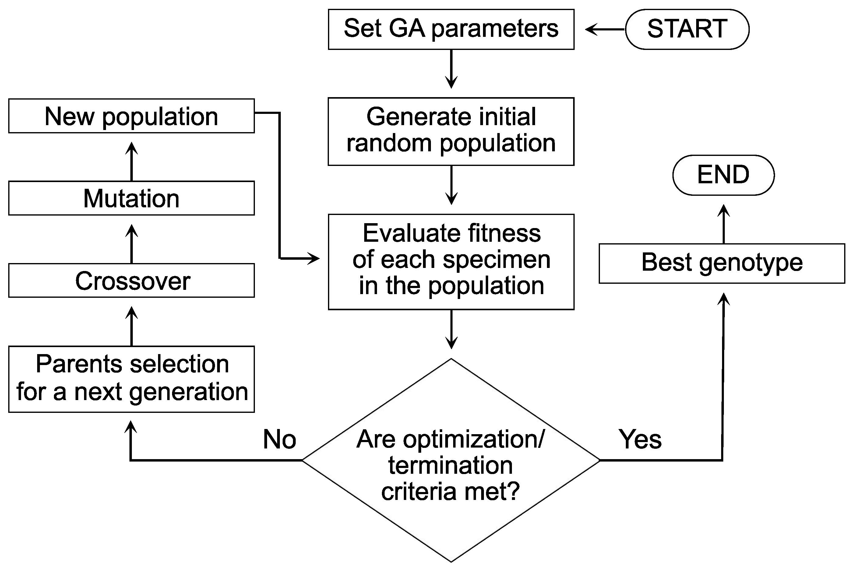 Energies 16 04058 g004