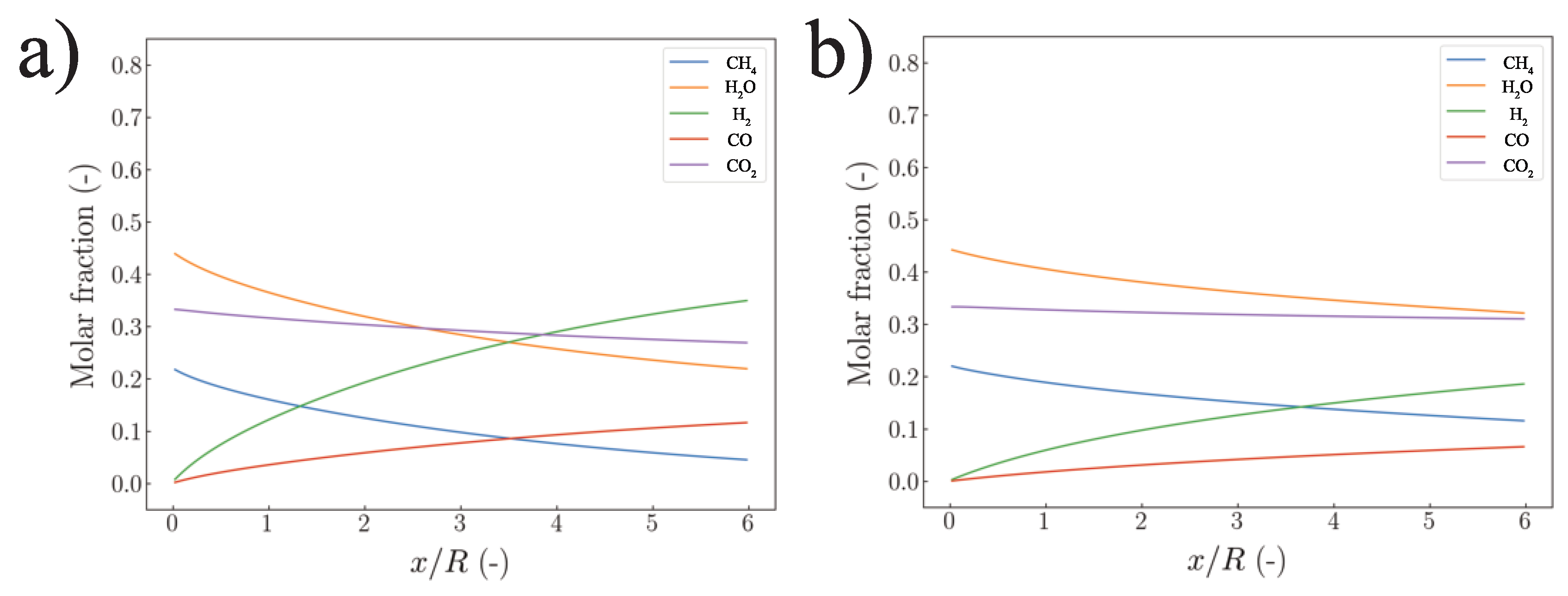 Energies 16 04058 g008