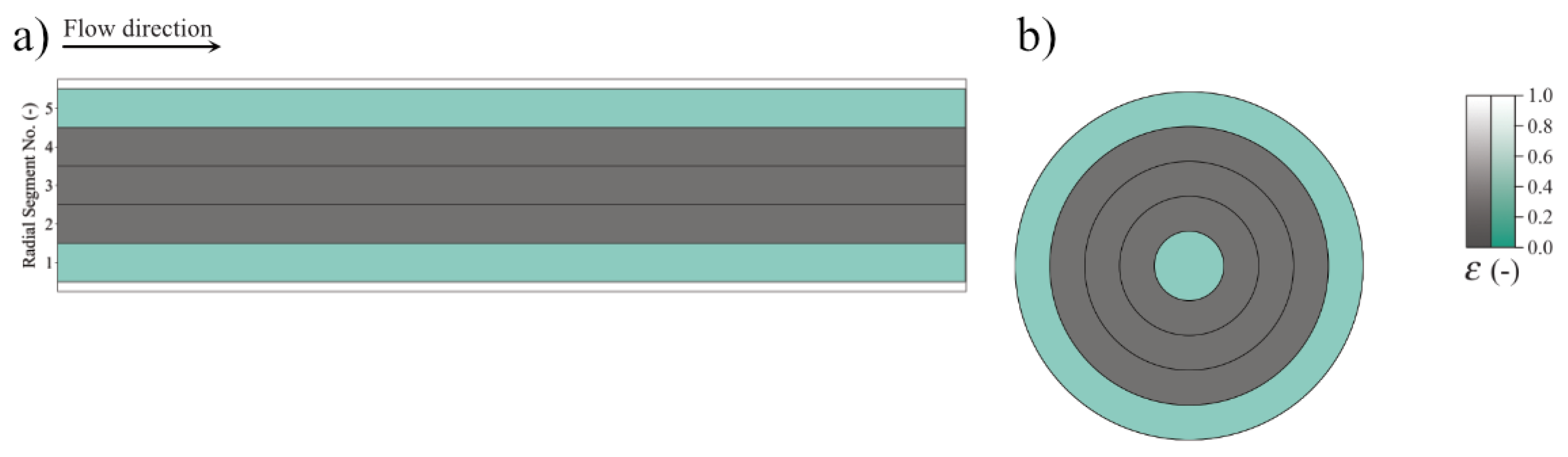 Energies 16 04058 g009